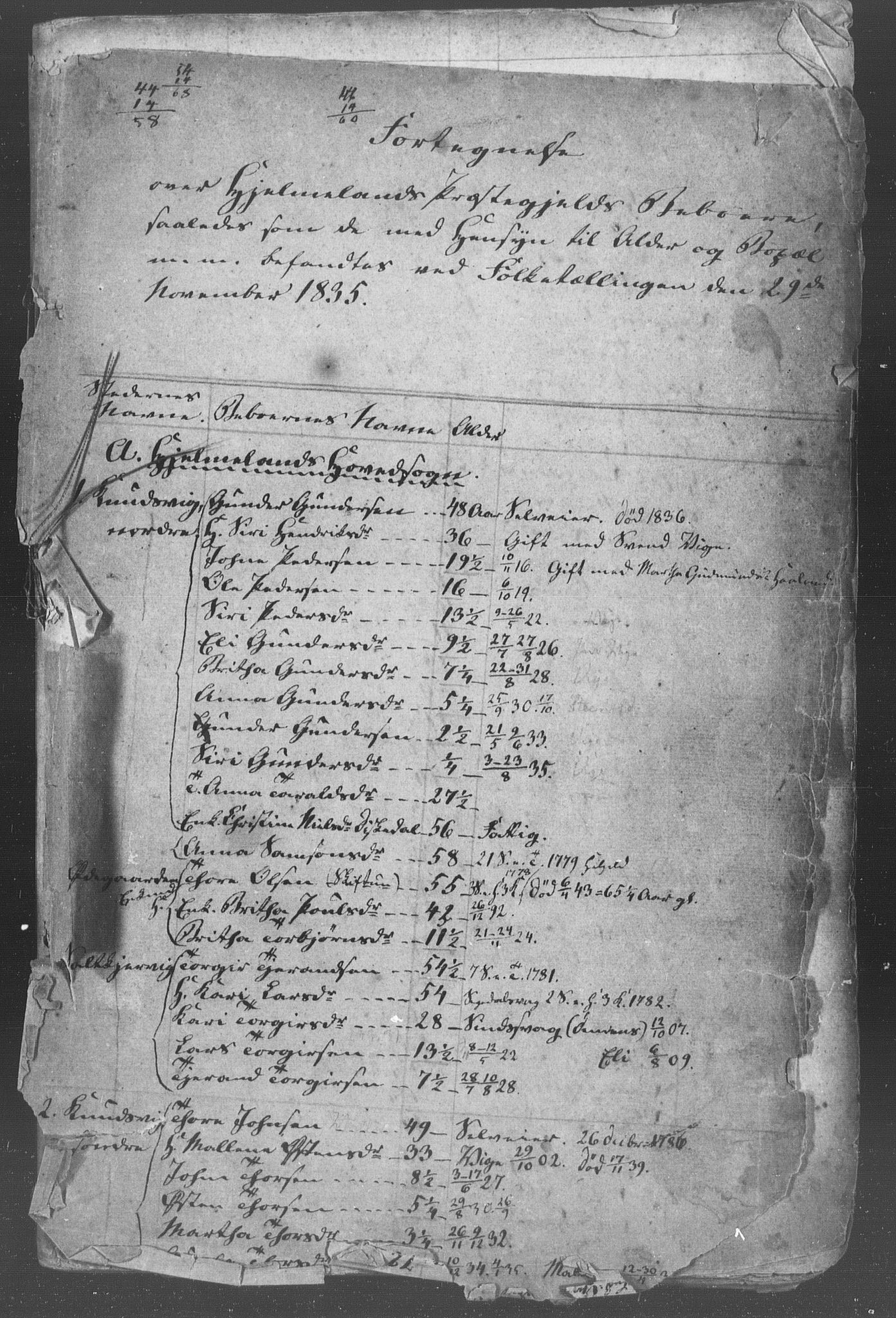 , Census 1835 for Hjelmeland, 1835, p. 1