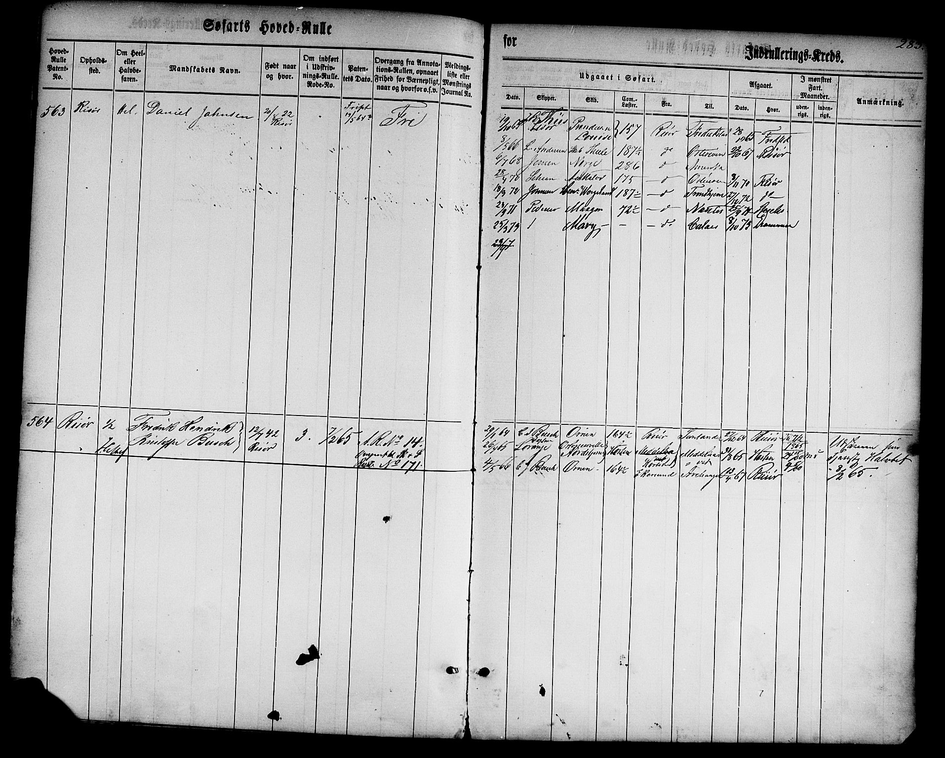 Risør mønstringskrets, AV/SAK-2031-0010/F/Fb/L0001: Hovedrulle nr 1-574 uten register, D-2, 1860-1877, p. 291