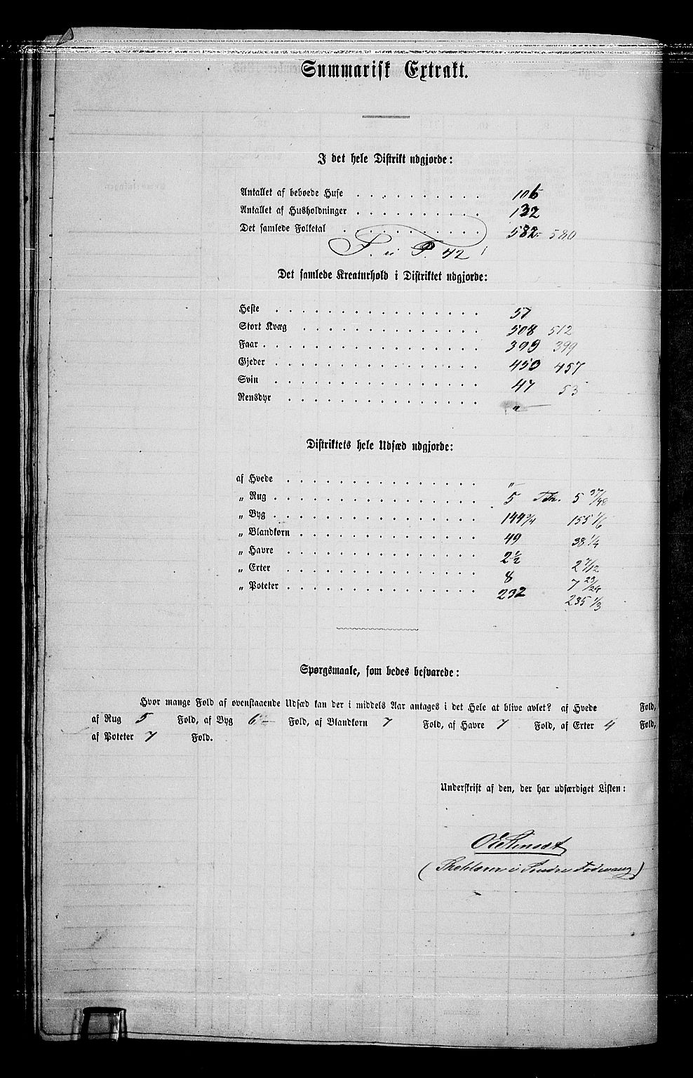 RA, 1865 census for Ringebu, 1865, p. 165