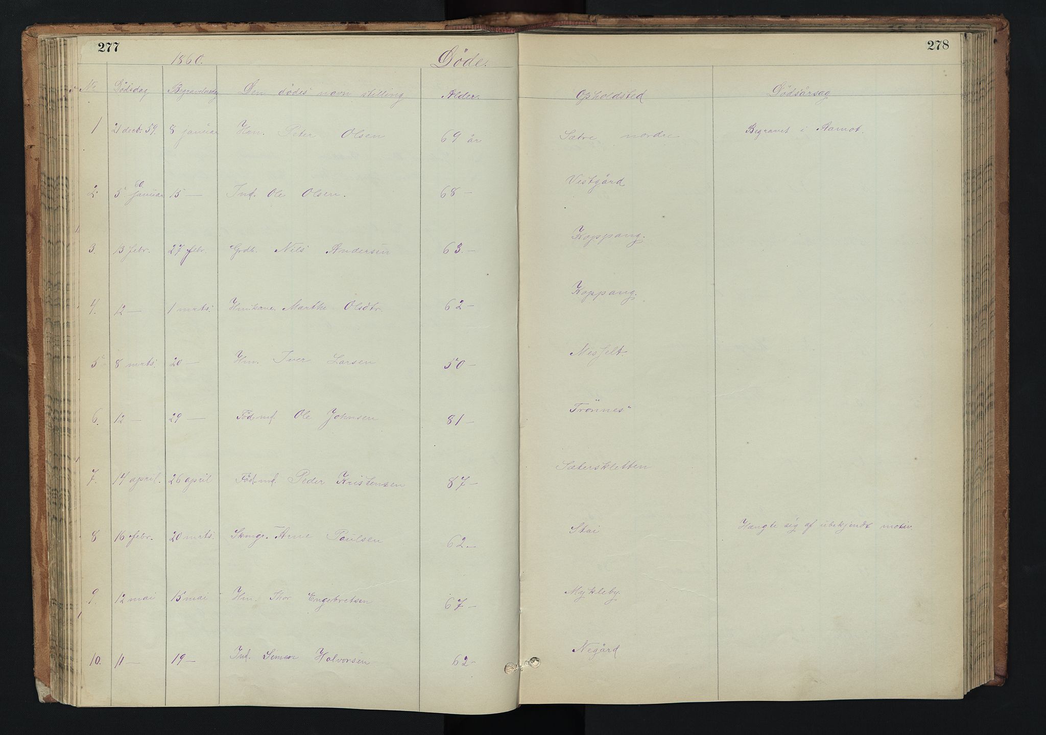 Stor-Elvdal prestekontor, SAH/PREST-052/H/Ha/Hab/L0002: Parish register (copy) no. 2, 1860-1894, p. 277-278