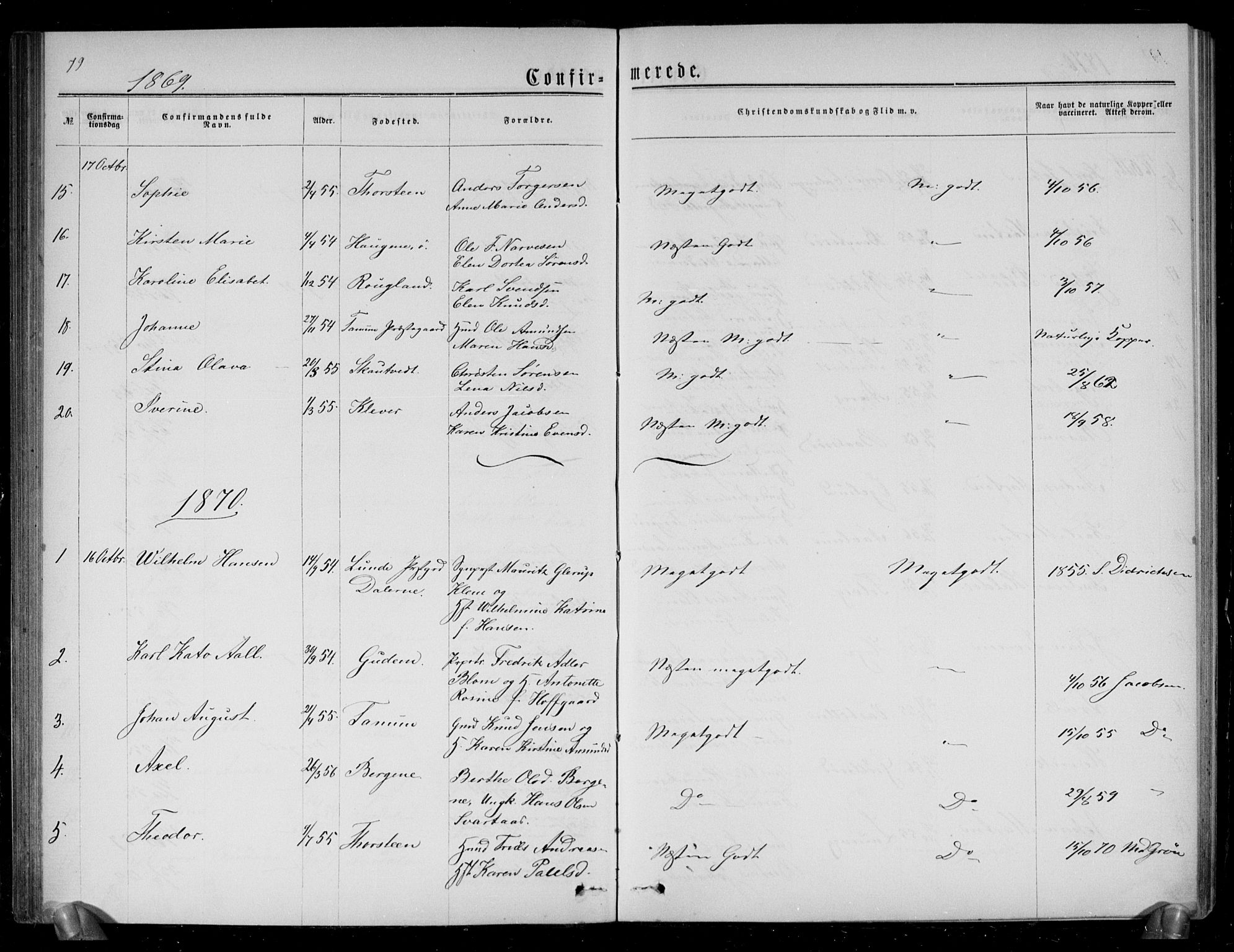 Brunlanes kirkebøker, SAKO/A-342/G/Ga/L0002: Parish register (copy) no. I 2, 1866-1876, p. 79