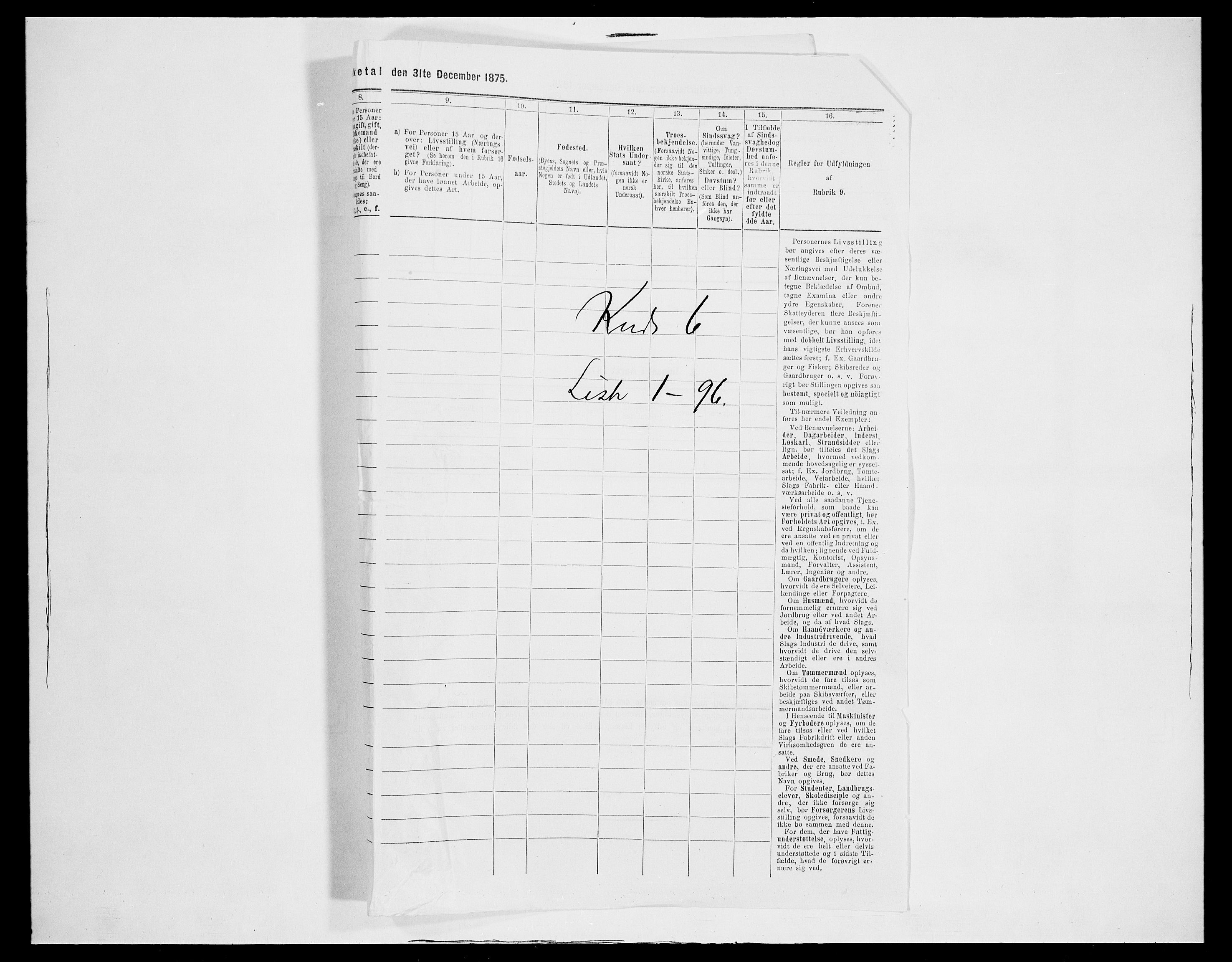 SAH, 1875 census for 0542P Nord-Aurdal, 1875, p. 928