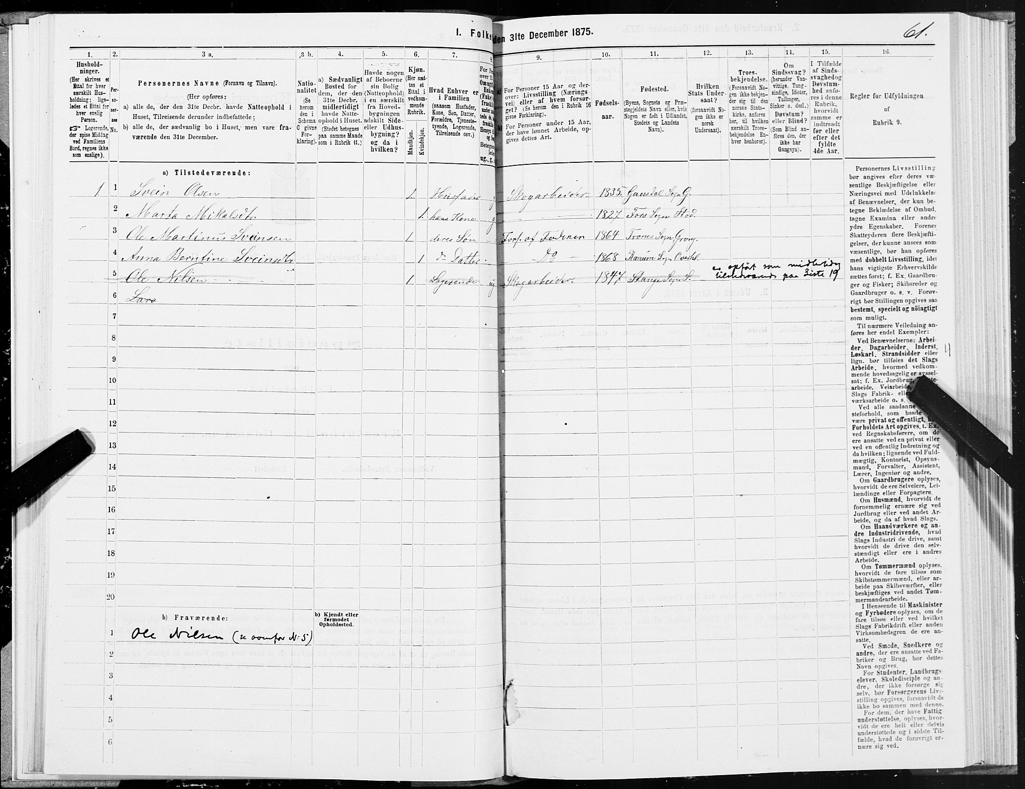 SAT, 1875 census for 1811P Bindal, 1875, p. 2061