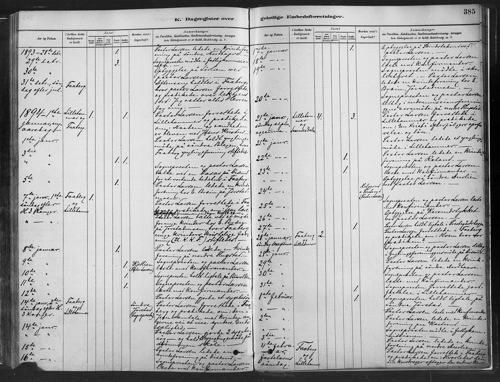 Fåberg prestekontor, SAH/PREST-086/H/Ha/Haa/L0010: Parish register (official) no. 10, 1879-1900, p. 385