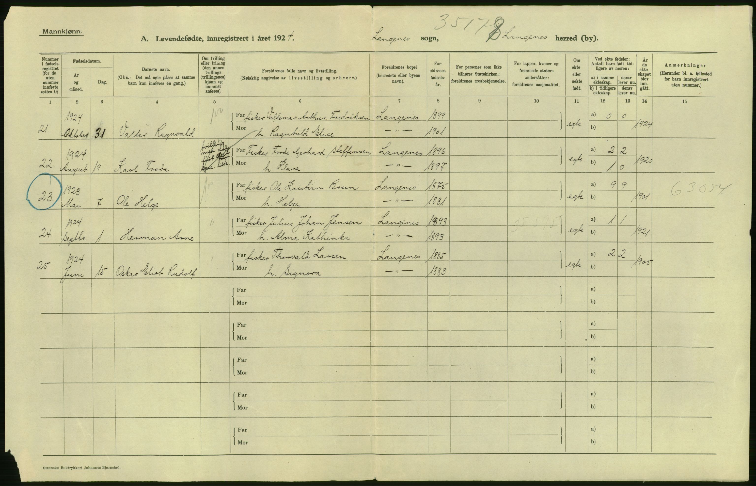 Statistisk sentralbyrå, Sosiodemografiske emner, Befolkning, AV/RA-S-2228/D/Df/Dfc/Dfcd/L0040: Nordland fylke: Levendefødte menn og kvinner. Bygder., 1924, p. 2