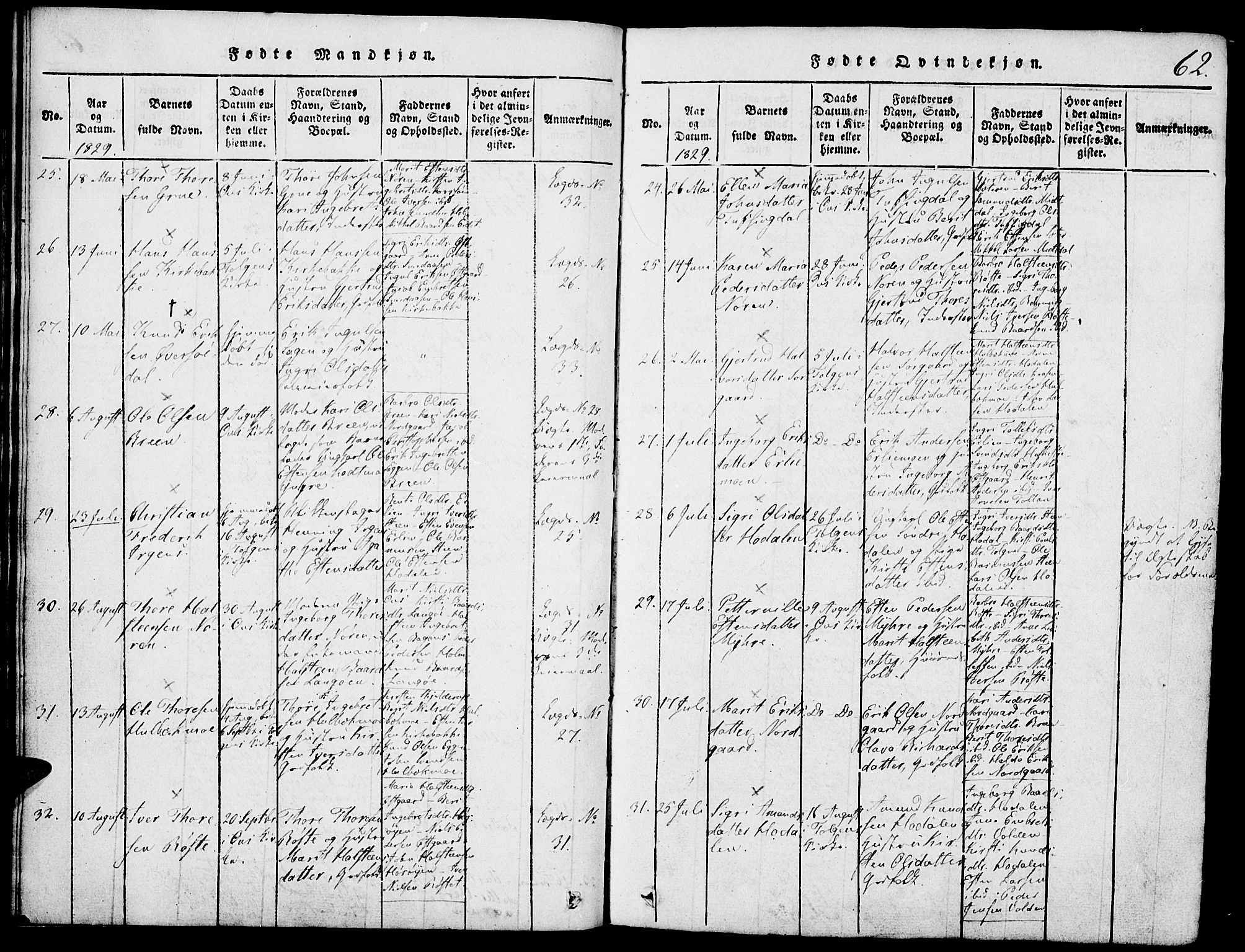 Tolga prestekontor, SAH/PREST-062/K/L0004: Parish register (official) no. 4, 1815-1836, p. 62