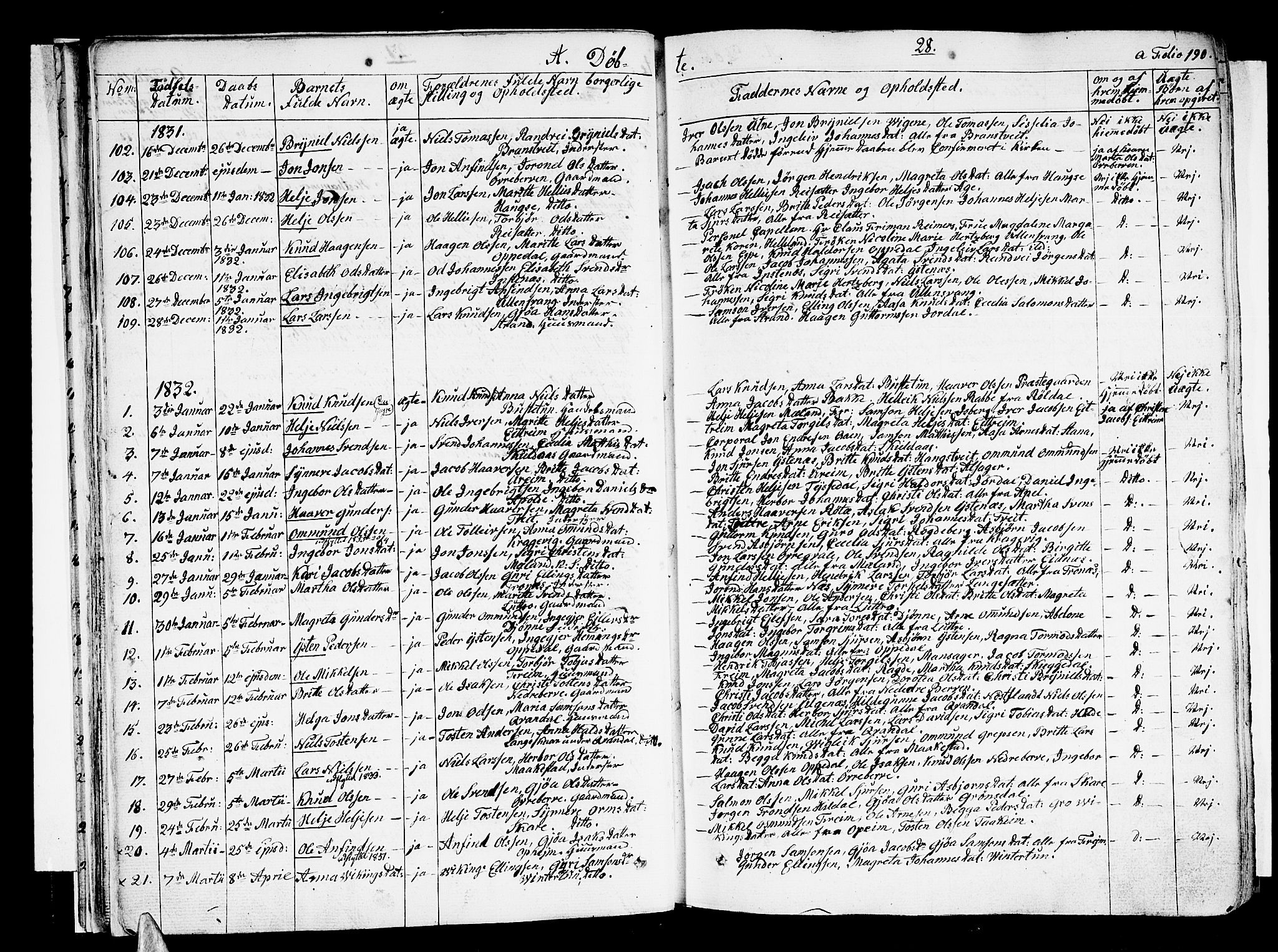 Ullensvang sokneprestembete, SAB/A-78701/H/Haa: Parish register (official) no. A 10, 1825-1853, p. 28