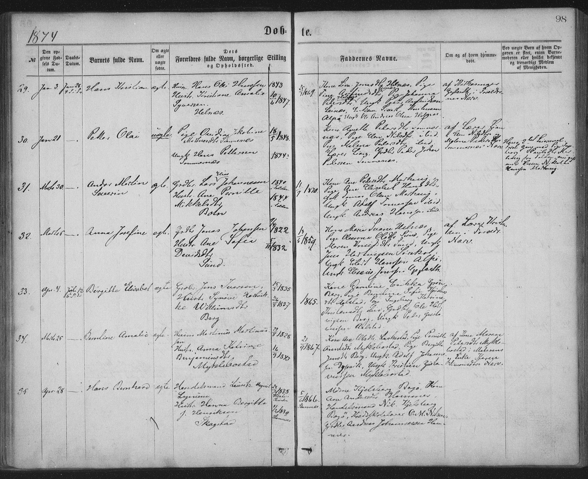 Ministerialprotokoller, klokkerbøker og fødselsregistre - Nordland, AV/SAT-A-1459/855/L0801: Parish register (official) no. 855A09, 1864-1874, p. 98