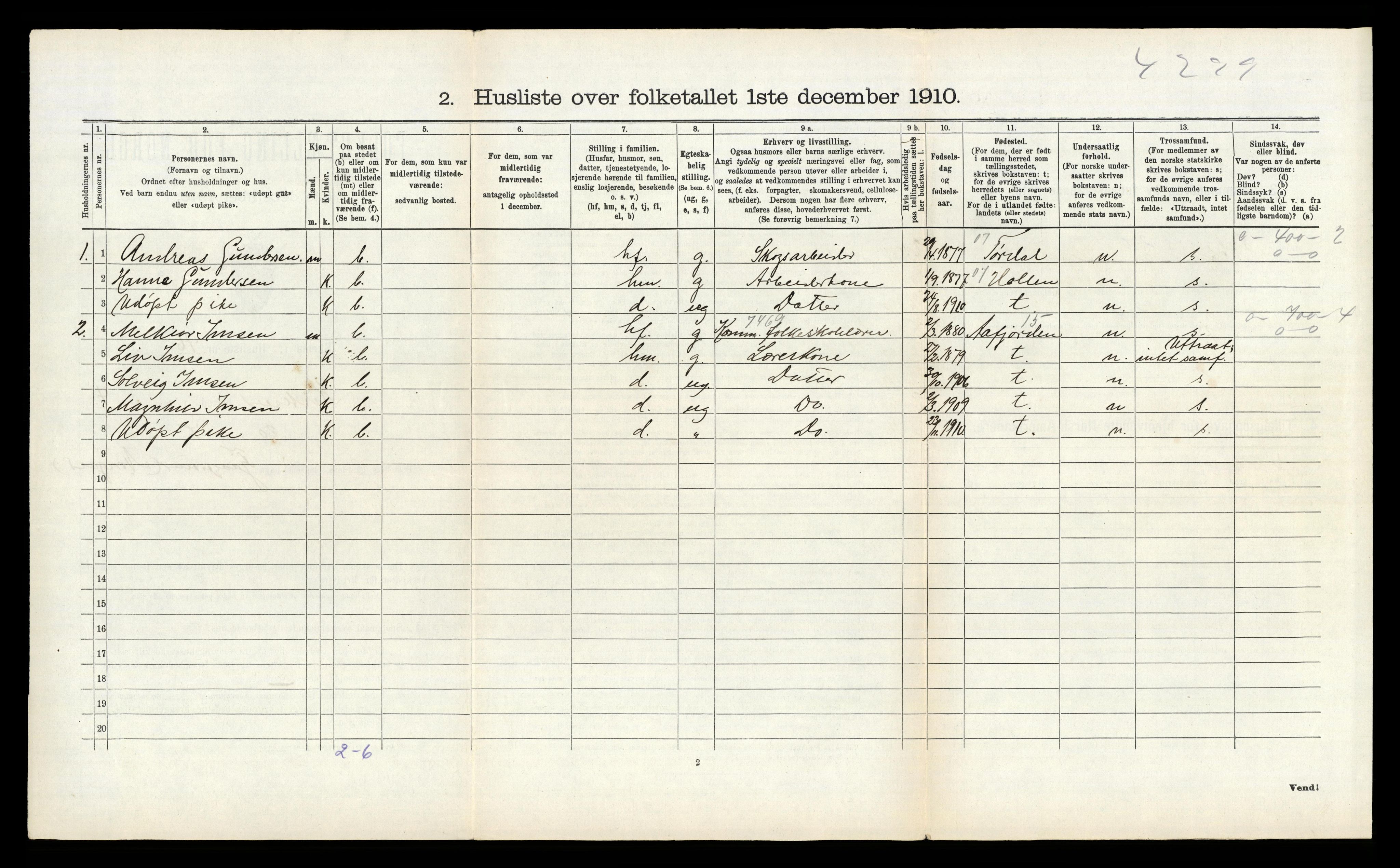 RA, 1910 census for Kviteseid, 1910, p. 429