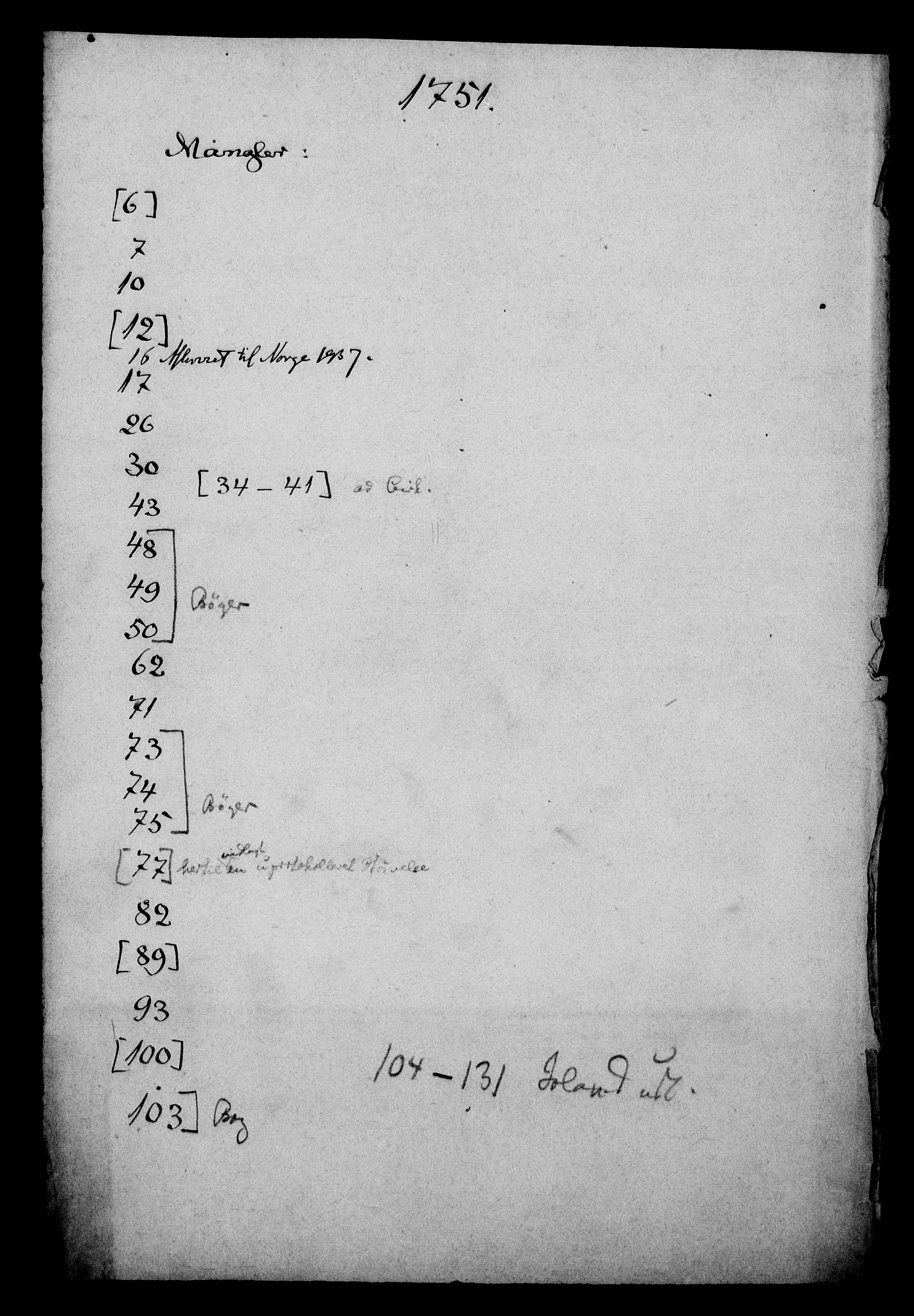 Generalkirkeinspektionskollegiet, DRA/A-0008/F4-06/F4-06-22: Protokollerede indkomne sager, 1751