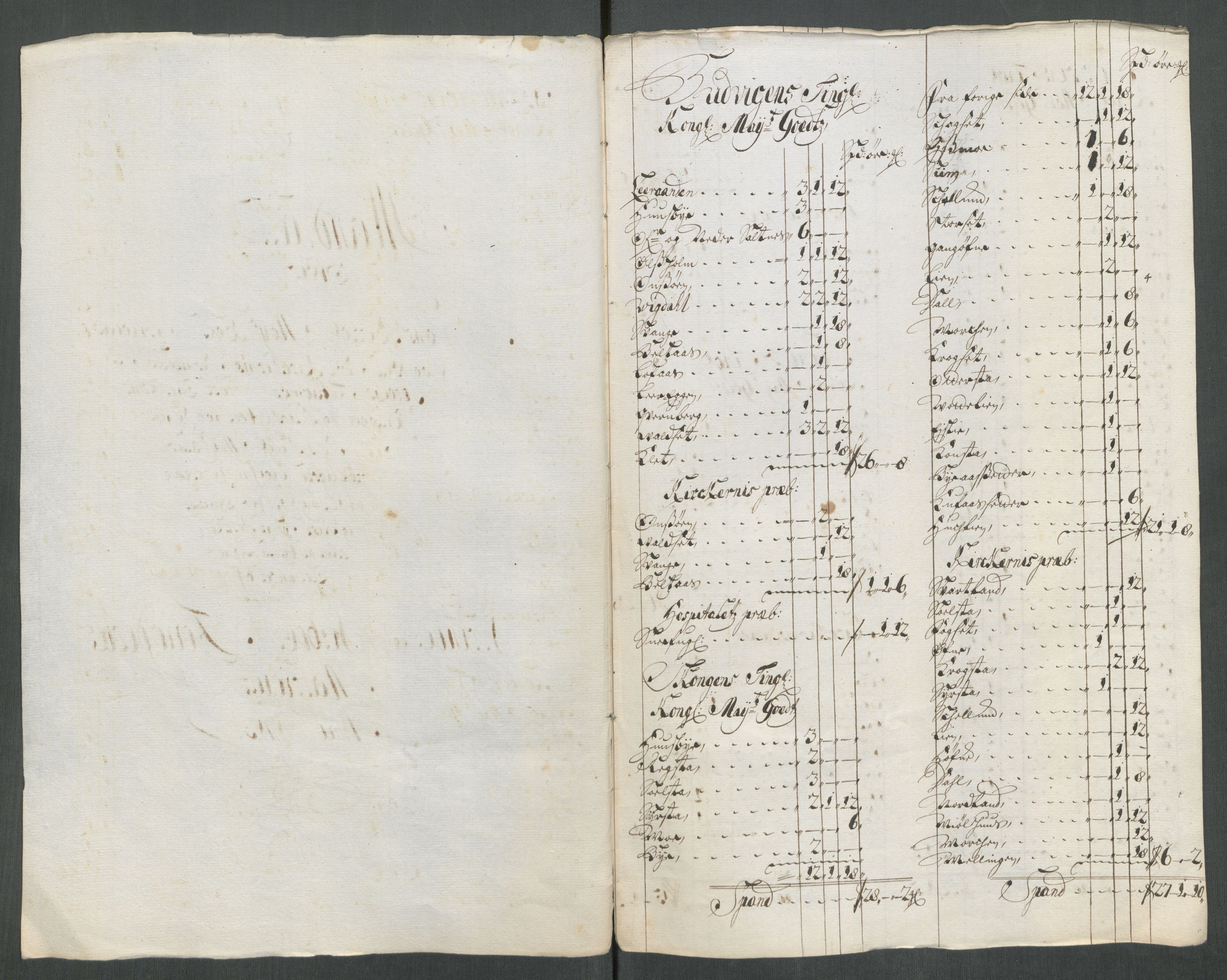 Rentekammeret inntil 1814, Reviderte regnskaper, Fogderegnskap, RA/EA-4092/R61/L4113: Fogderegnskap Strinda og Selbu, 1712-1713, p. 345