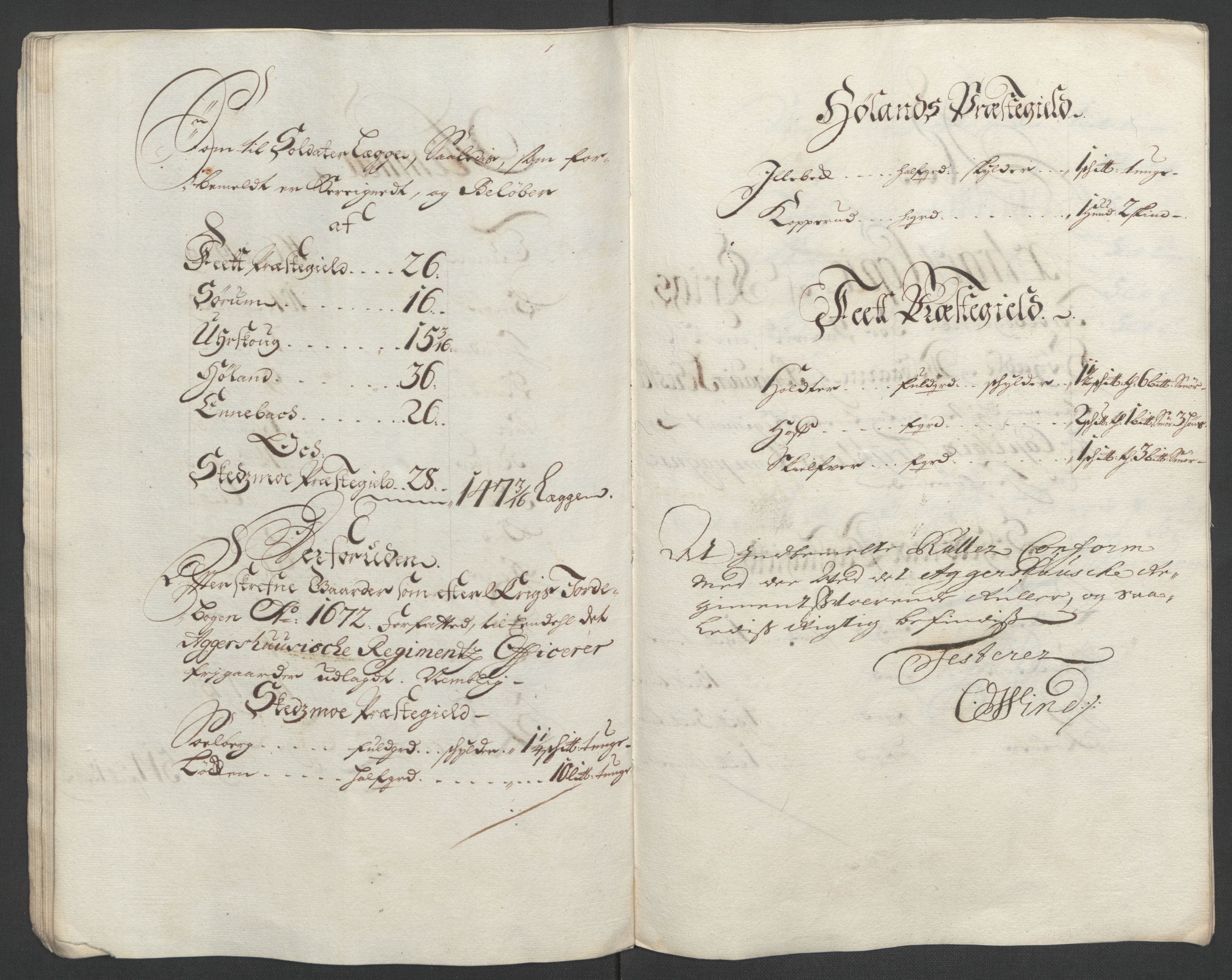 Rentekammeret inntil 1814, Reviderte regnskaper, Fogderegnskap, AV/RA-EA-4092/R11/L0589: Fogderegnskap Nedre Romerike, 1705, p. 265