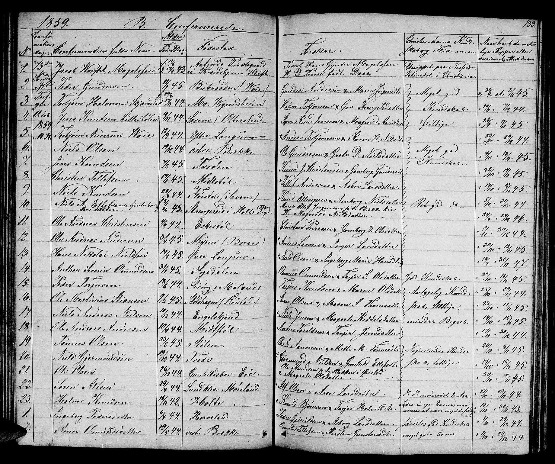 Austre Moland sokneprestkontor, SAK/1111-0001/F/Fb/Fba/L0001: Parish register (copy) no. B 1, 1842-1868, p. 133