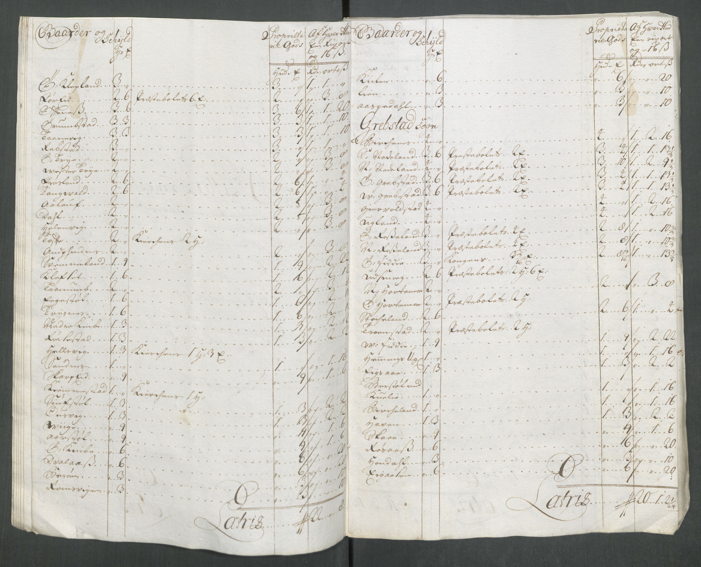 Rentekammeret inntil 1814, Reviderte regnskaper, Fogderegnskap, AV/RA-EA-4092/R43/L2556: Fogderegnskap Lista og Mandal, 1713, p. 336