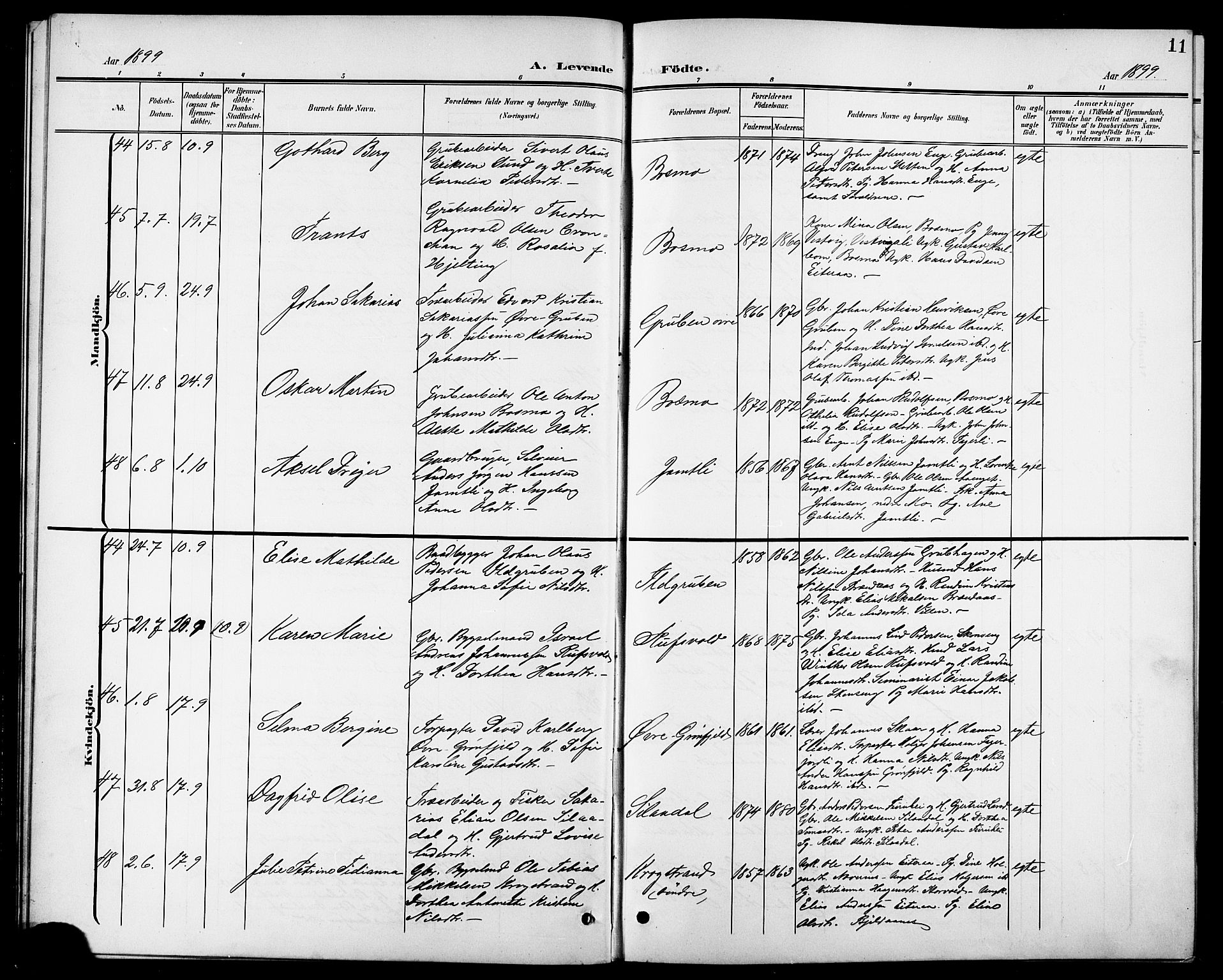 Ministerialprotokoller, klokkerbøker og fødselsregistre - Nordland, SAT/A-1459/827/L0422: Parish register (copy) no. 827C11, 1899-1912, p. 11