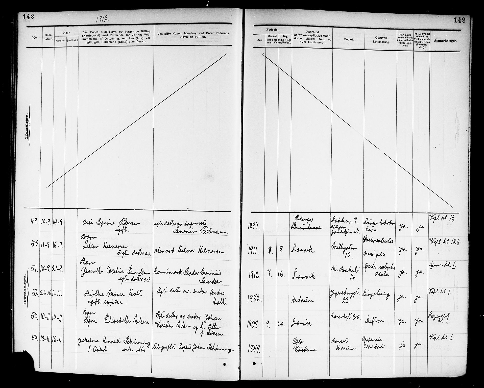 Larvik kirkebøker, AV/SAKO-A-352/G/Ga/L0007: Parish register (copy) no. I 7, 1888-1918, p. 142