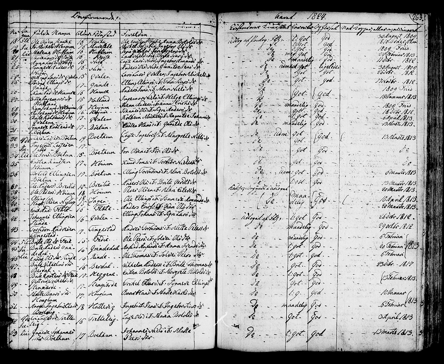 Leikanger sokneprestembete, AV/SAB-A-81001/H/Haa/Haaa/L0006: Parish register (official) no. A 6, 1810-1838, p. 263