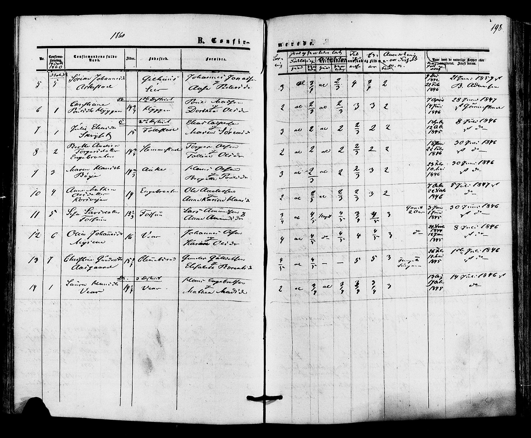 Røyken kirkebøker, AV/SAKO-A-241/F/Fa/L0006: Parish register (official) no. 6, 1857-1875, p. 198