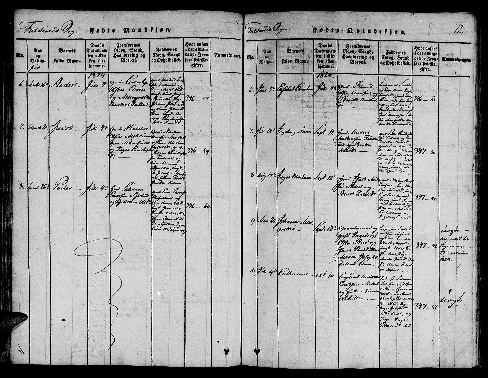 Ministerialprotokoller, klokkerbøker og fødselsregistre - Nord-Trøndelag, SAT/A-1458/780/L0636: Parish register (official) no. 780A03 /3, 1815-1829, p. 72
