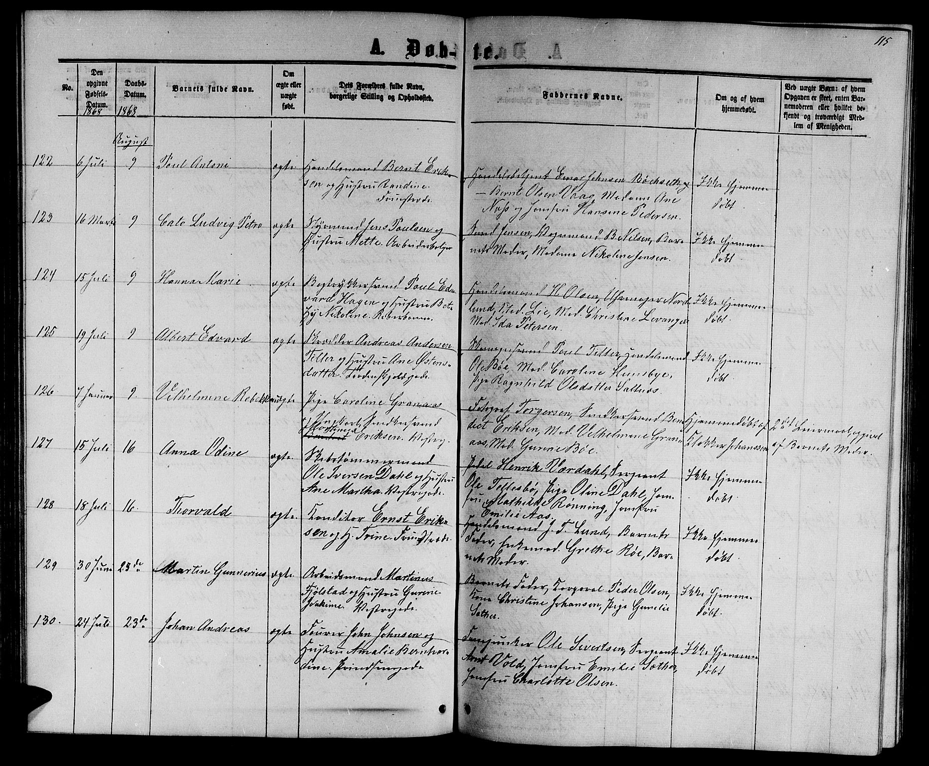 Ministerialprotokoller, klokkerbøker og fødselsregistre - Sør-Trøndelag, AV/SAT-A-1456/601/L0087: Parish register (copy) no. 601C05, 1864-1881, p. 115