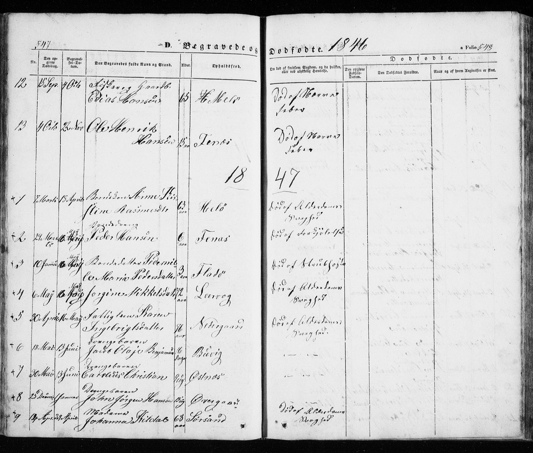 Trondenes sokneprestkontor, SATØ/S-1319/H/Ha/L0010kirke: Parish register (official) no. 10, 1840-1865, p. 547-548