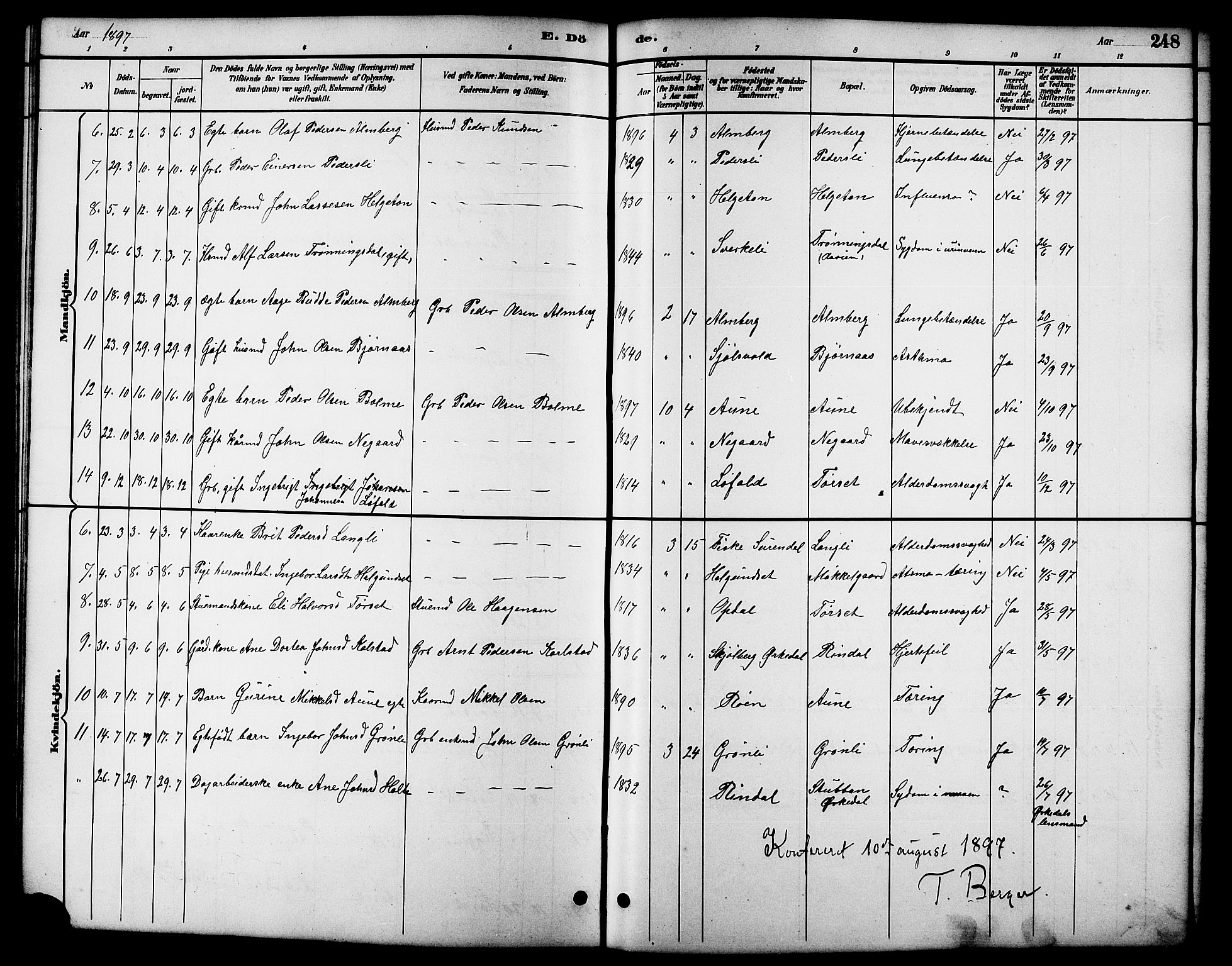 Ministerialprotokoller, klokkerbøker og fødselsregistre - Møre og Romsdal, SAT/A-1454/598/L1078: Parish register (copy) no. 598C03, 1892-1909, p. 248