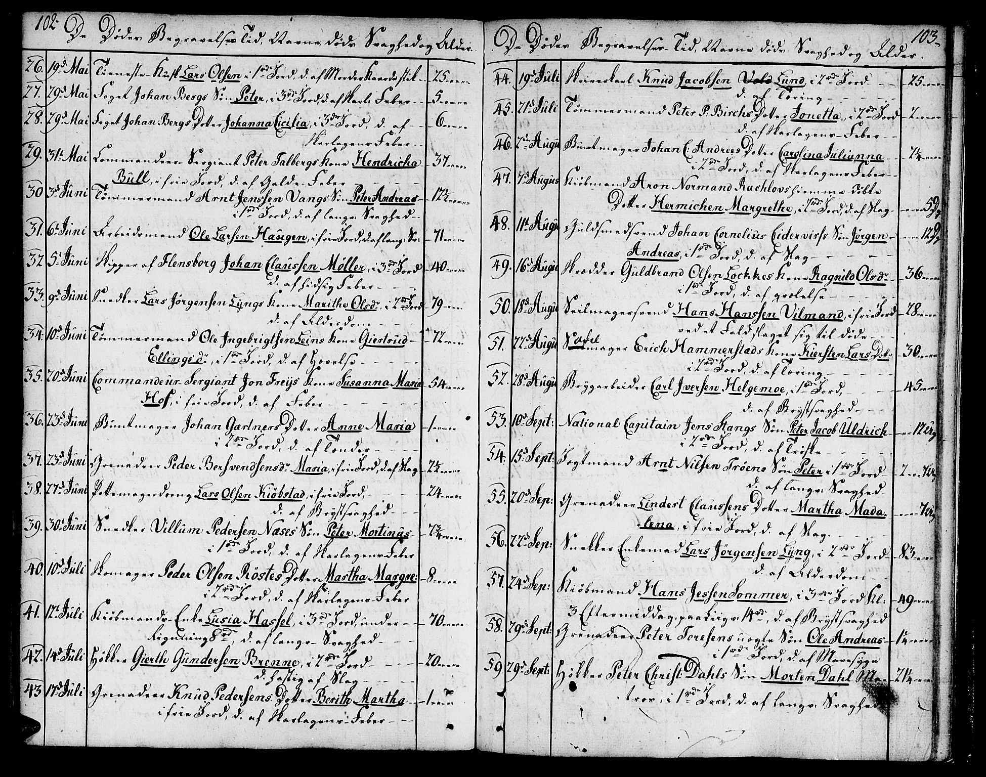 Ministerialprotokoller, klokkerbøker og fødselsregistre - Sør-Trøndelag, SAT/A-1456/602/L0106: Parish register (official) no. 602A04, 1774-1814, p. 102-103