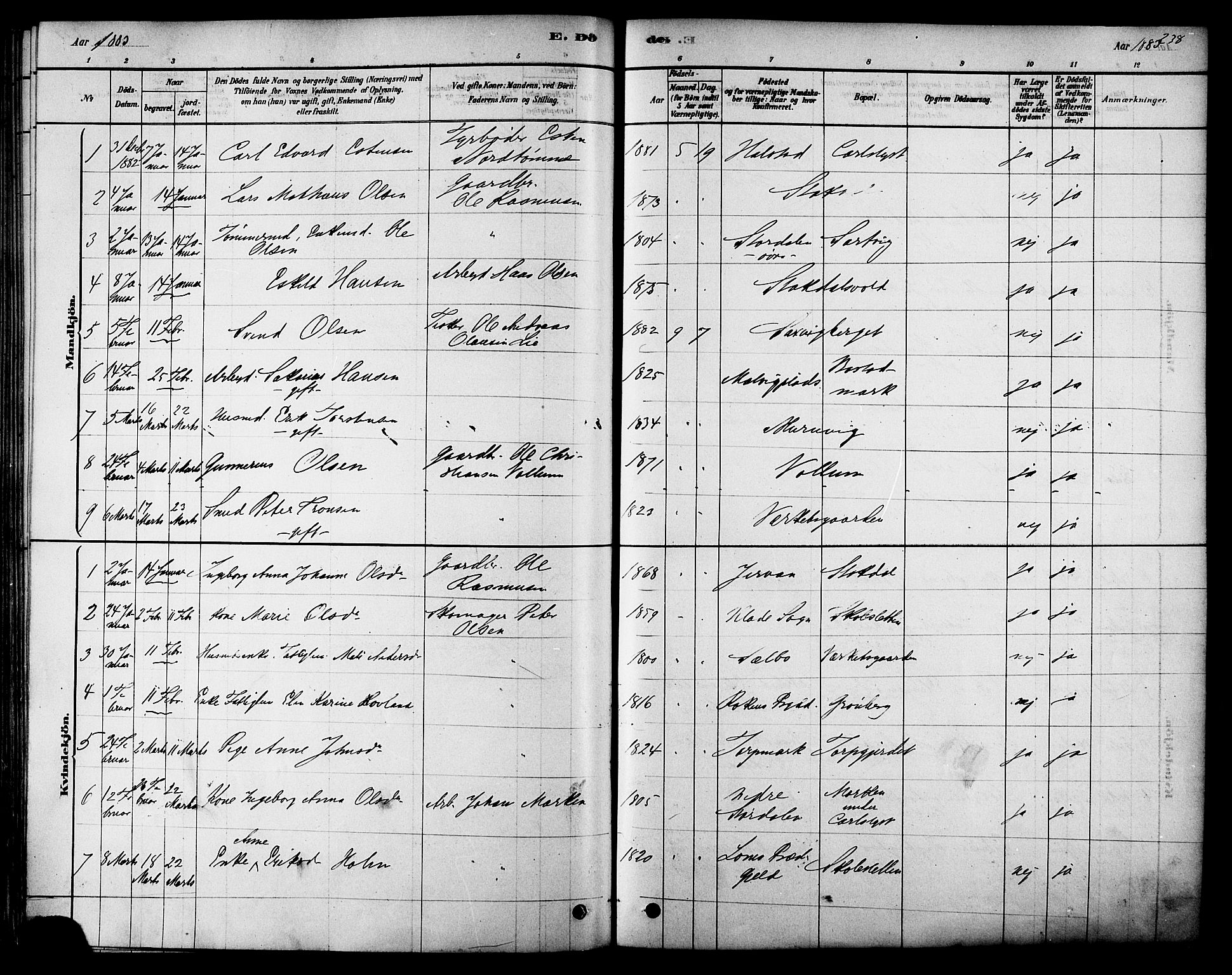 Ministerialprotokoller, klokkerbøker og fødselsregistre - Sør-Trøndelag, SAT/A-1456/616/L0410: Parish register (official) no. 616A07, 1878-1893, p. 238