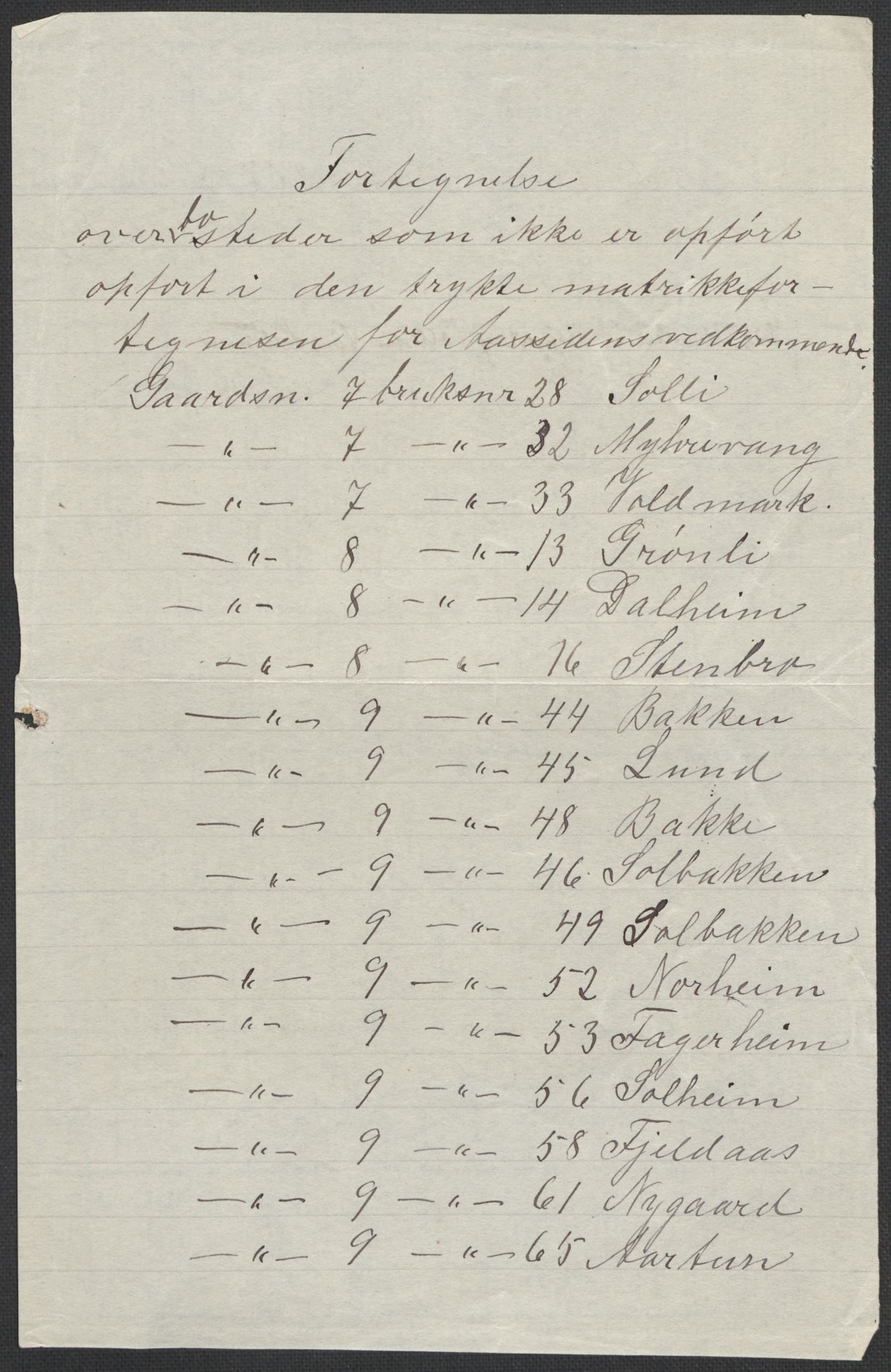 SAKO, 1920 census for Lier, 1920, p. 77