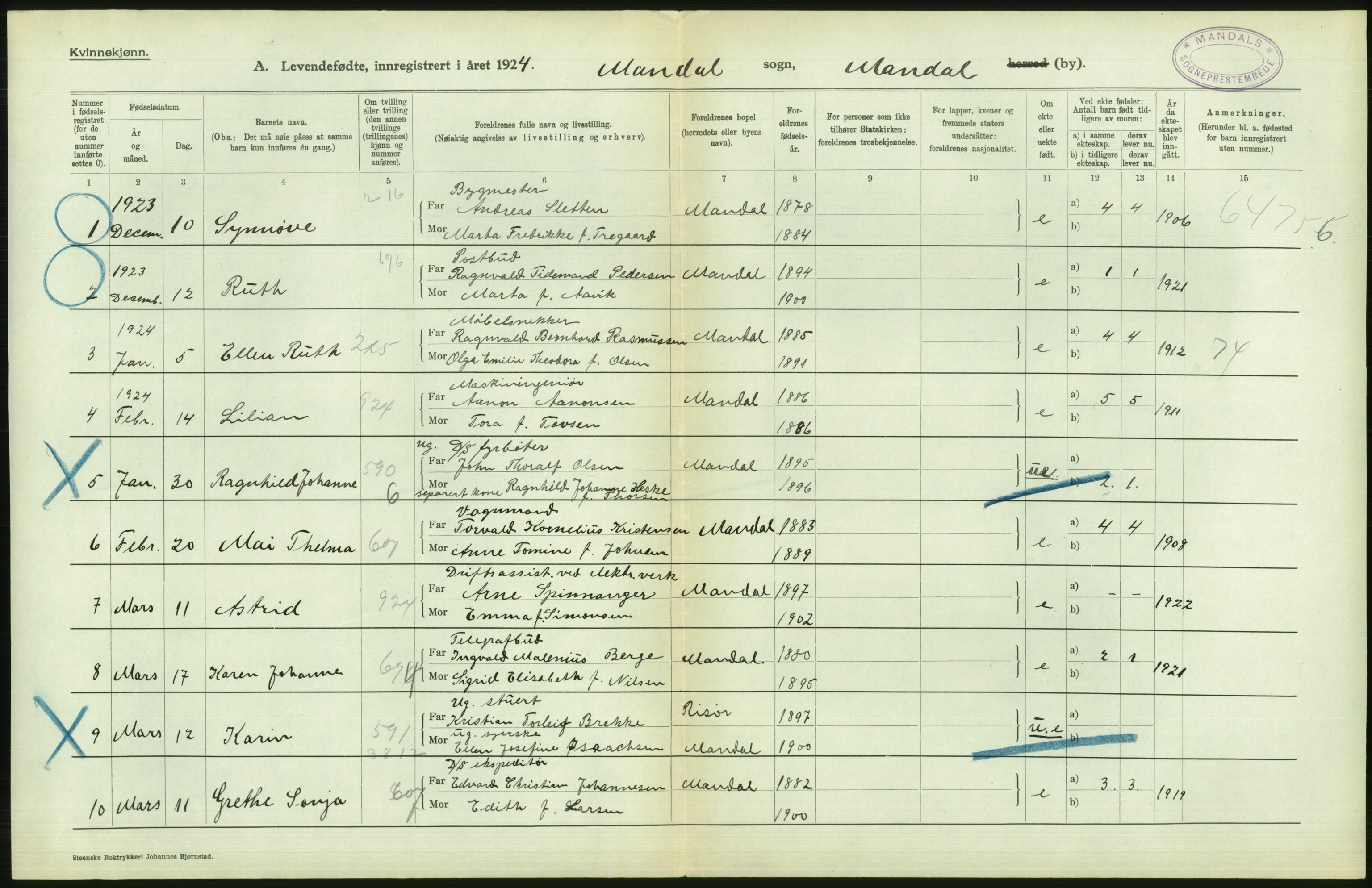 Statistisk sentralbyrå, Sosiodemografiske emner, Befolkning, AV/RA-S-2228/D/Df/Dfc/Dfcd/L0021: Vest-Agder fylke: Levendefødte menn og kvinner, gifte, døde, dødfødte. Bygder og byer., 1924, p. 94