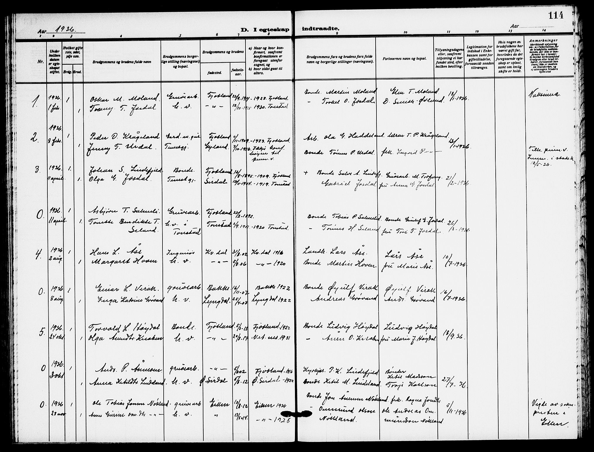 Fjotland sokneprestkontor, AV/SAK-1111-0010/F/Fb/L0004: Parish register (copy) no. B 4, 1925-1941, p. 114