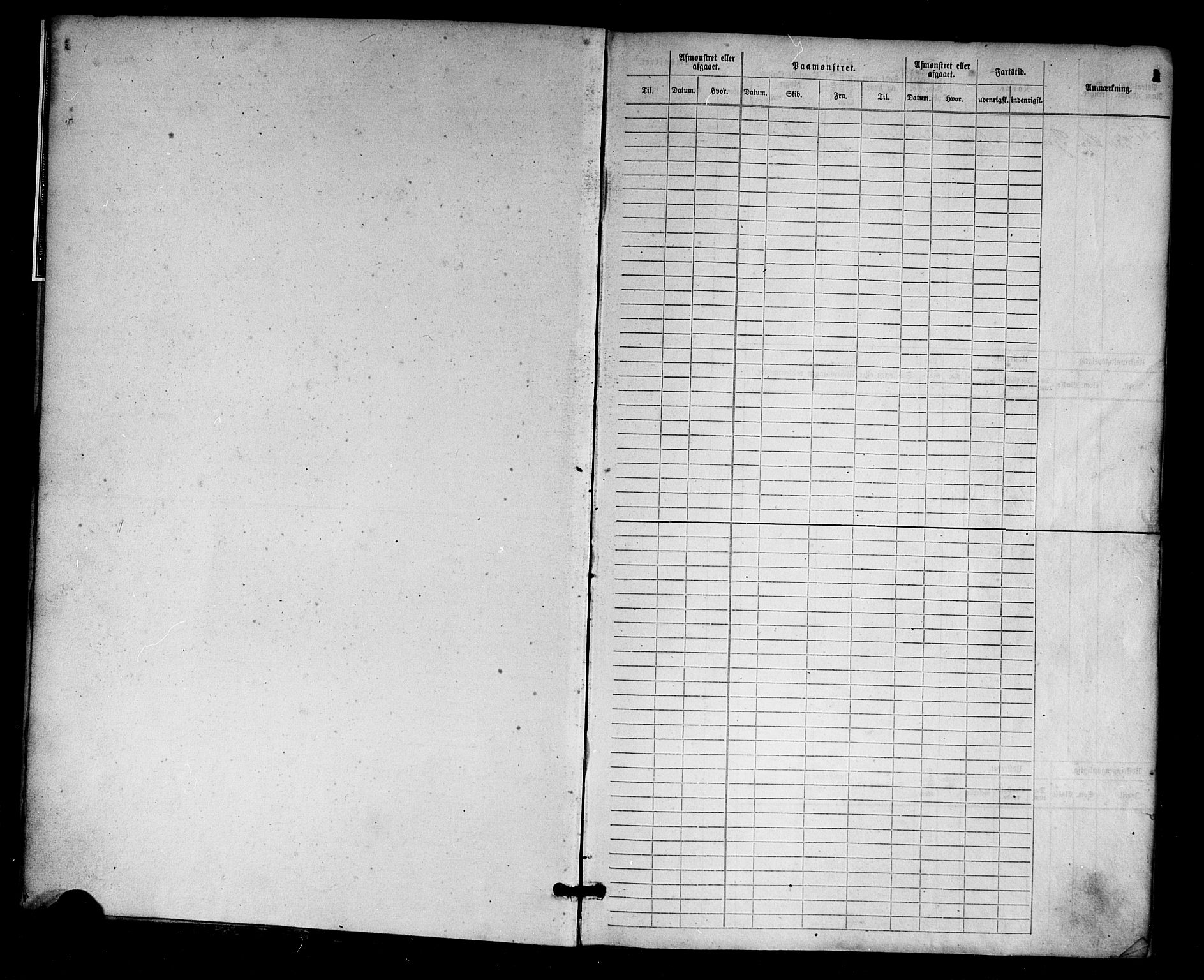 Risør mønstringskrets, AV/SAK-2031-0010/F/Fb/L0003: Hovedrulle nr 767-1528, Q-3, 1868-1910, p. 2