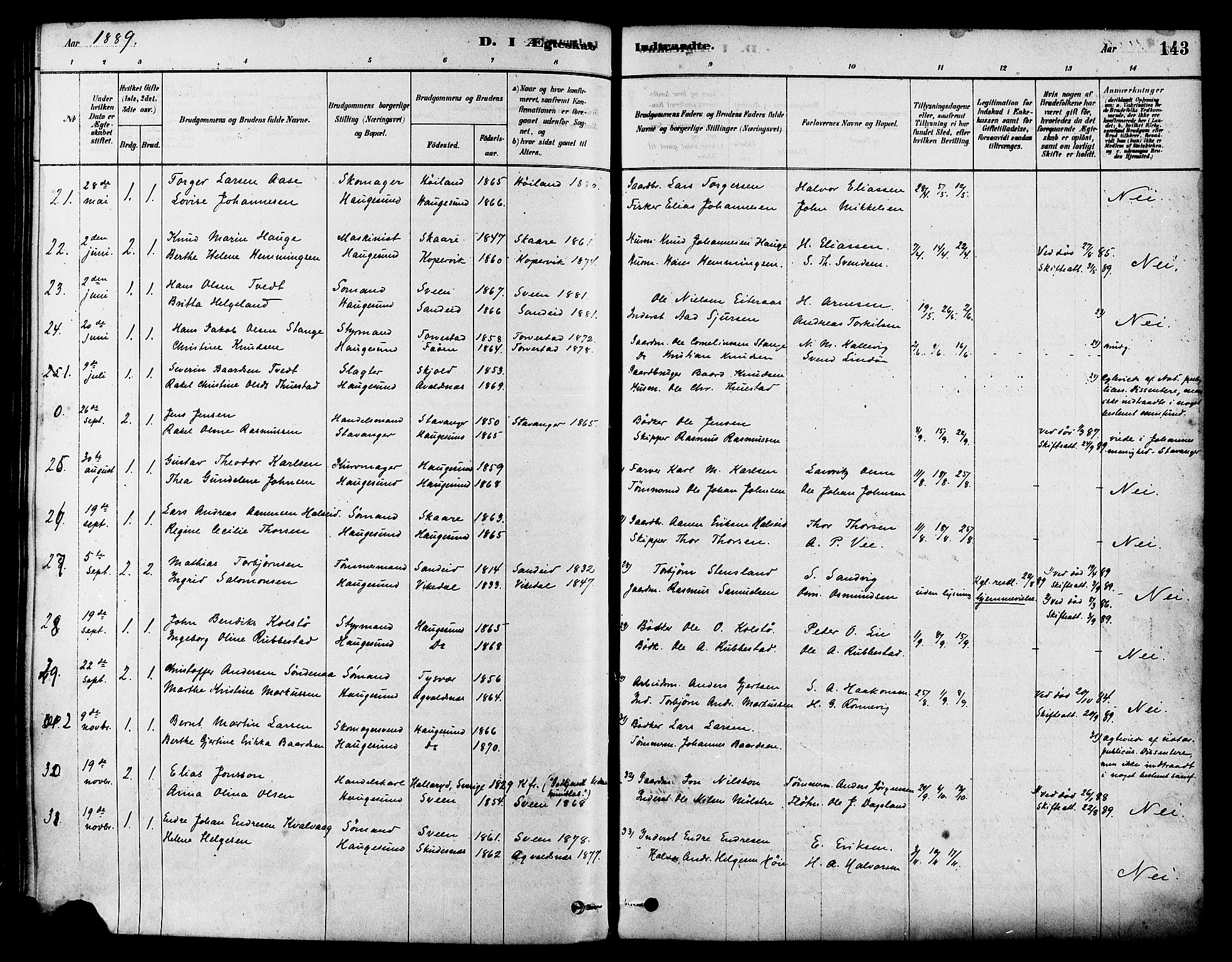 Haugesund sokneprestkontor, AV/SAST-A -101863/H/Ha/Haa/L0003: Parish register (official) no. A 3, 1885-1890, p. 143