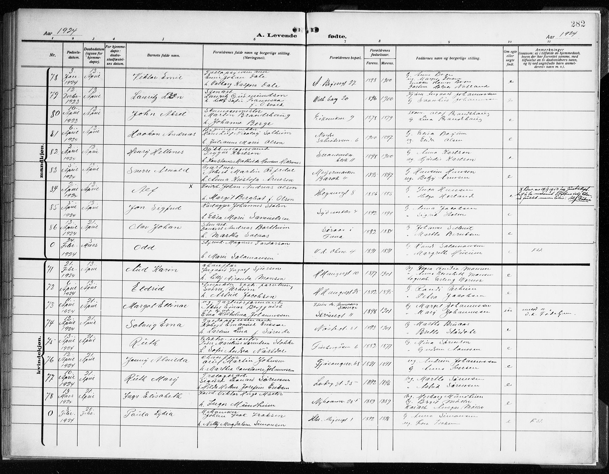 Sandviken Sokneprestembete, AV/SAB-A-77601/H/Ha/L0007: Parish register (official) no. B 4, 1912-1924, p. 282