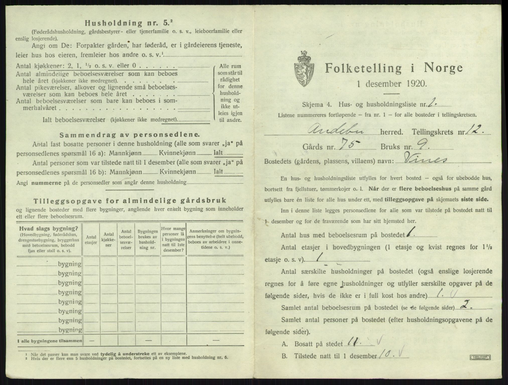SAKO, 1920 census for Andebu, 1920, p. 650