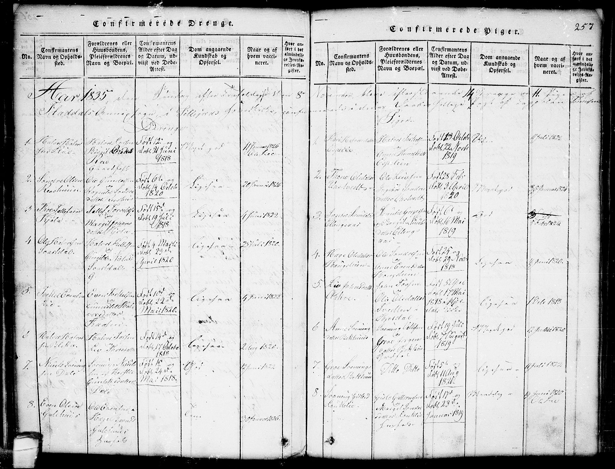 Seljord kirkebøker, SAKO/A-20/G/Gb/L0002: Parish register (copy) no. II 2, 1815-1854, p. 257