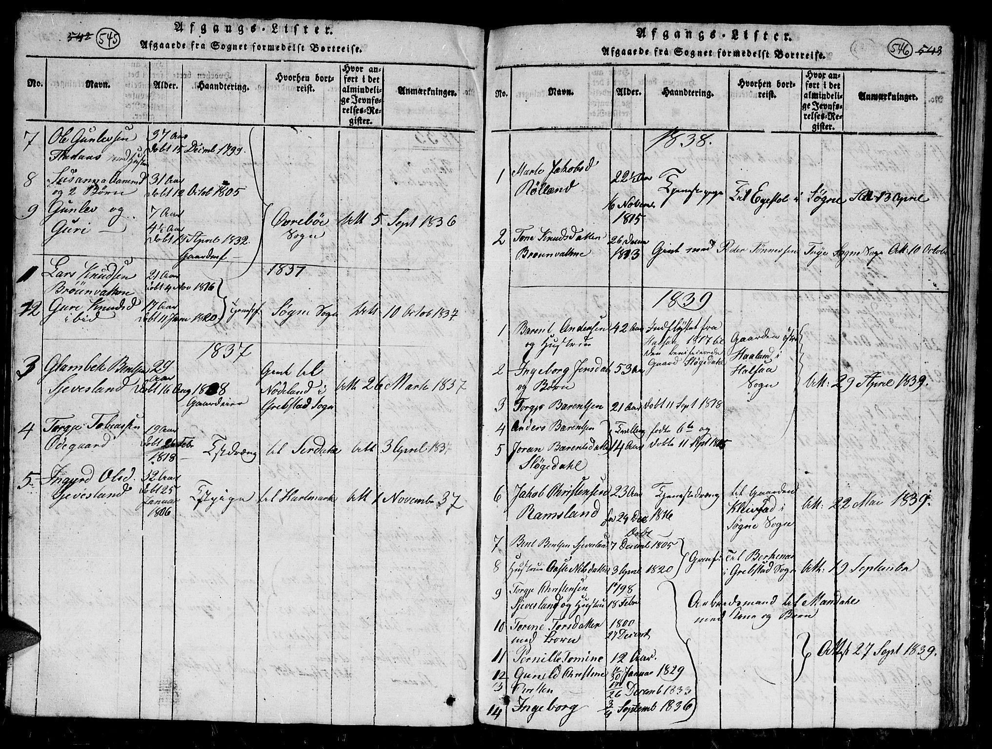 Holum sokneprestkontor, SAK/1111-0022/F/Fb/Fbc/L0001: Parish register (copy) no. B 1, 1820-1859, p. 545-546