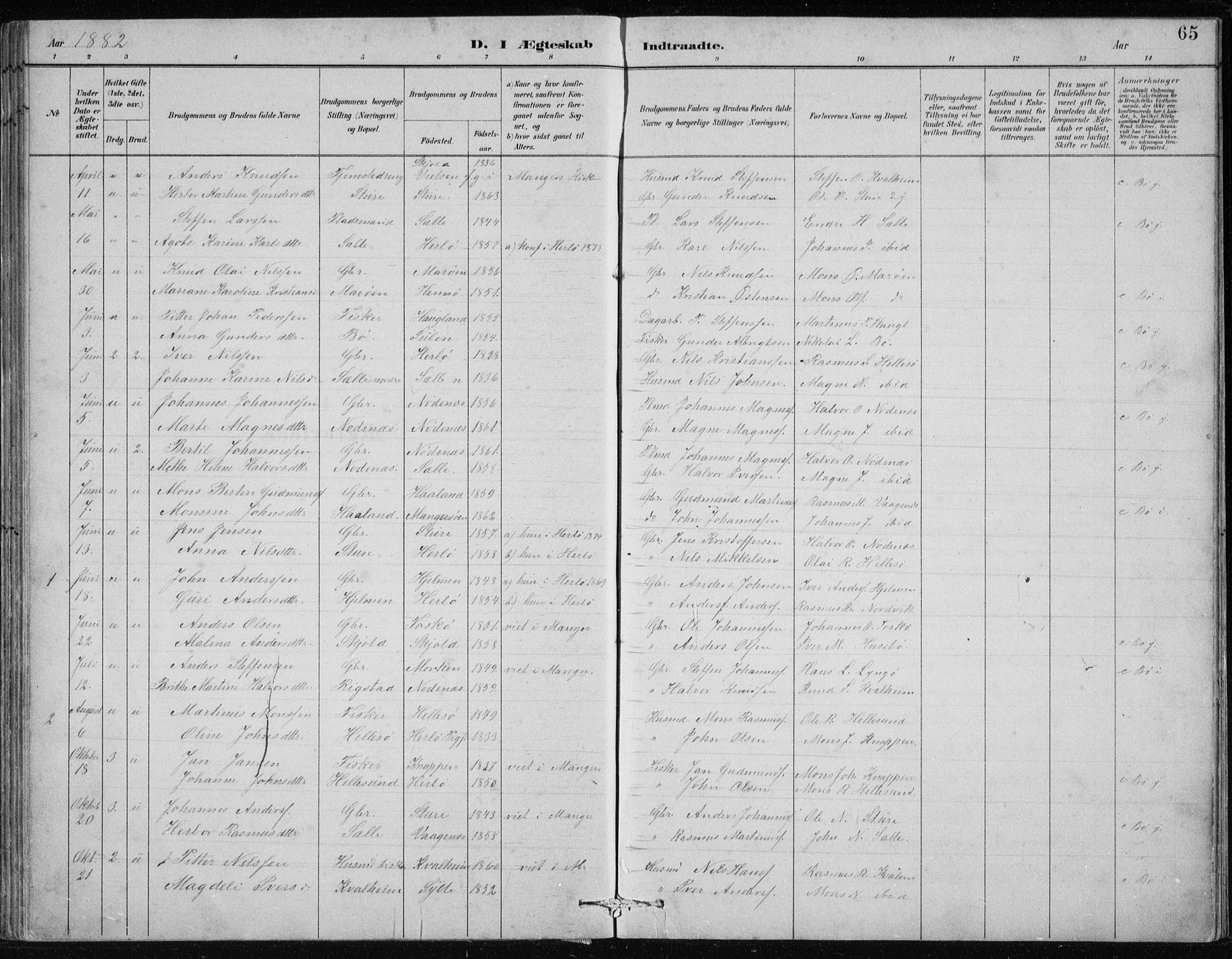 Manger sokneprestembete, SAB/A-76801/H/Hab: Parish register (copy) no. B 2, 1882-1890, p. 65