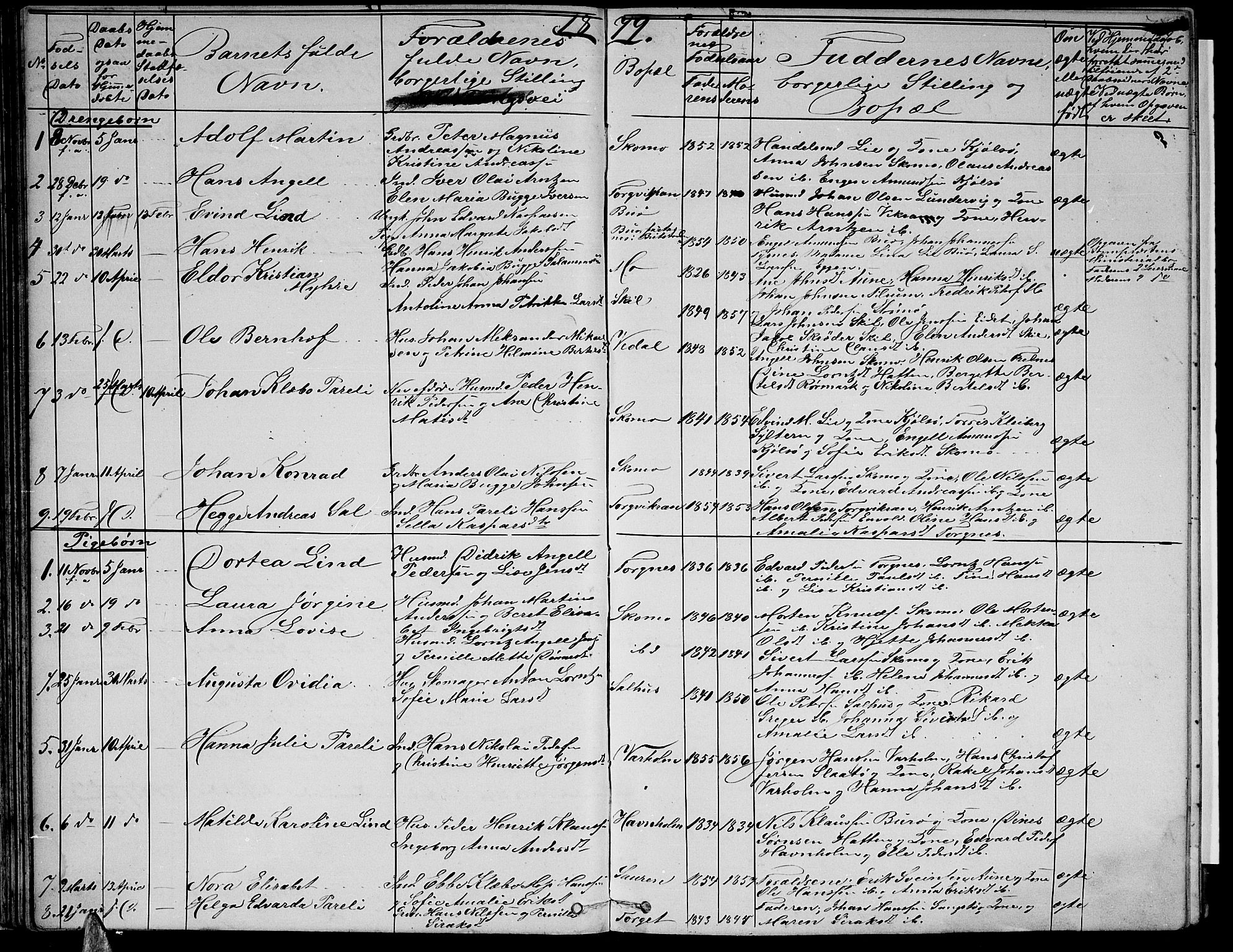 Ministerialprotokoller, klokkerbøker og fødselsregistre - Nordland, AV/SAT-A-1459/813/L0212: Parish register (copy) no. 813C04, 1864-1886, p. 77