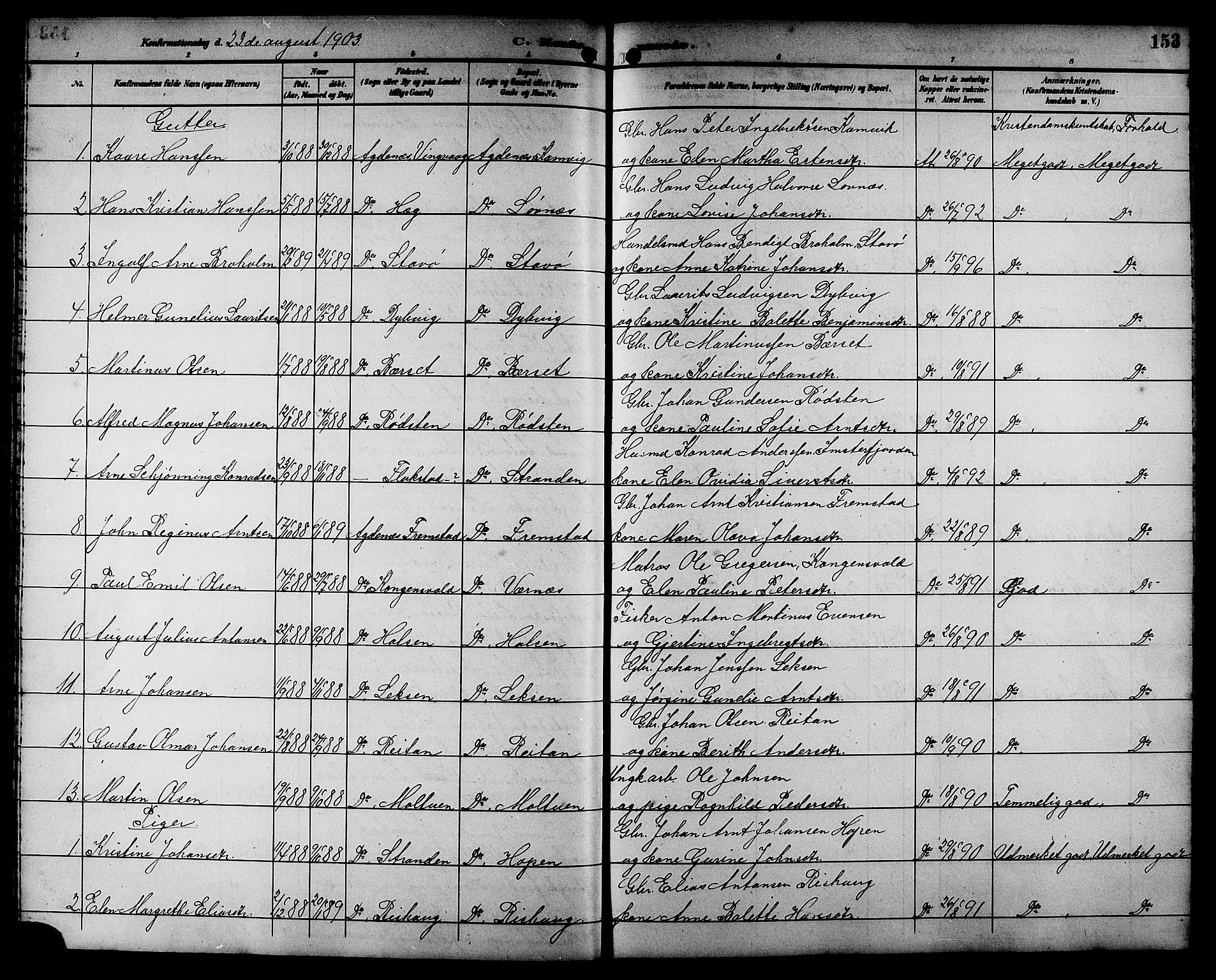 Ministerialprotokoller, klokkerbøker og fødselsregistre - Sør-Trøndelag, AV/SAT-A-1456/662/L0757: Parish register (copy) no. 662C02, 1892-1918, p. 153