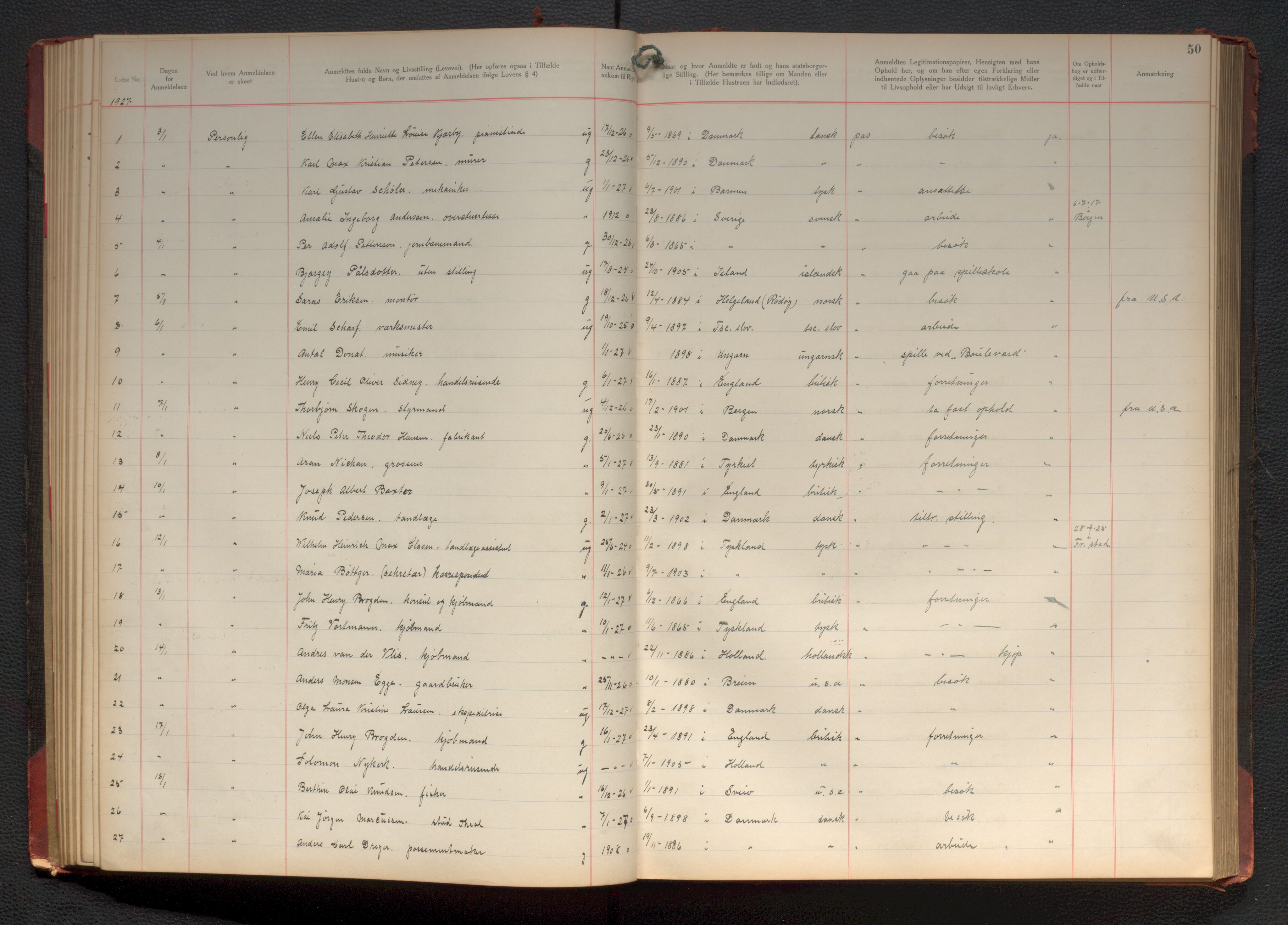 Bergen politikammer / politidistrikt, AV/SAB-A-60401/J.d/L0004: Fremmedprotokoll, 1925-1936, p. 50