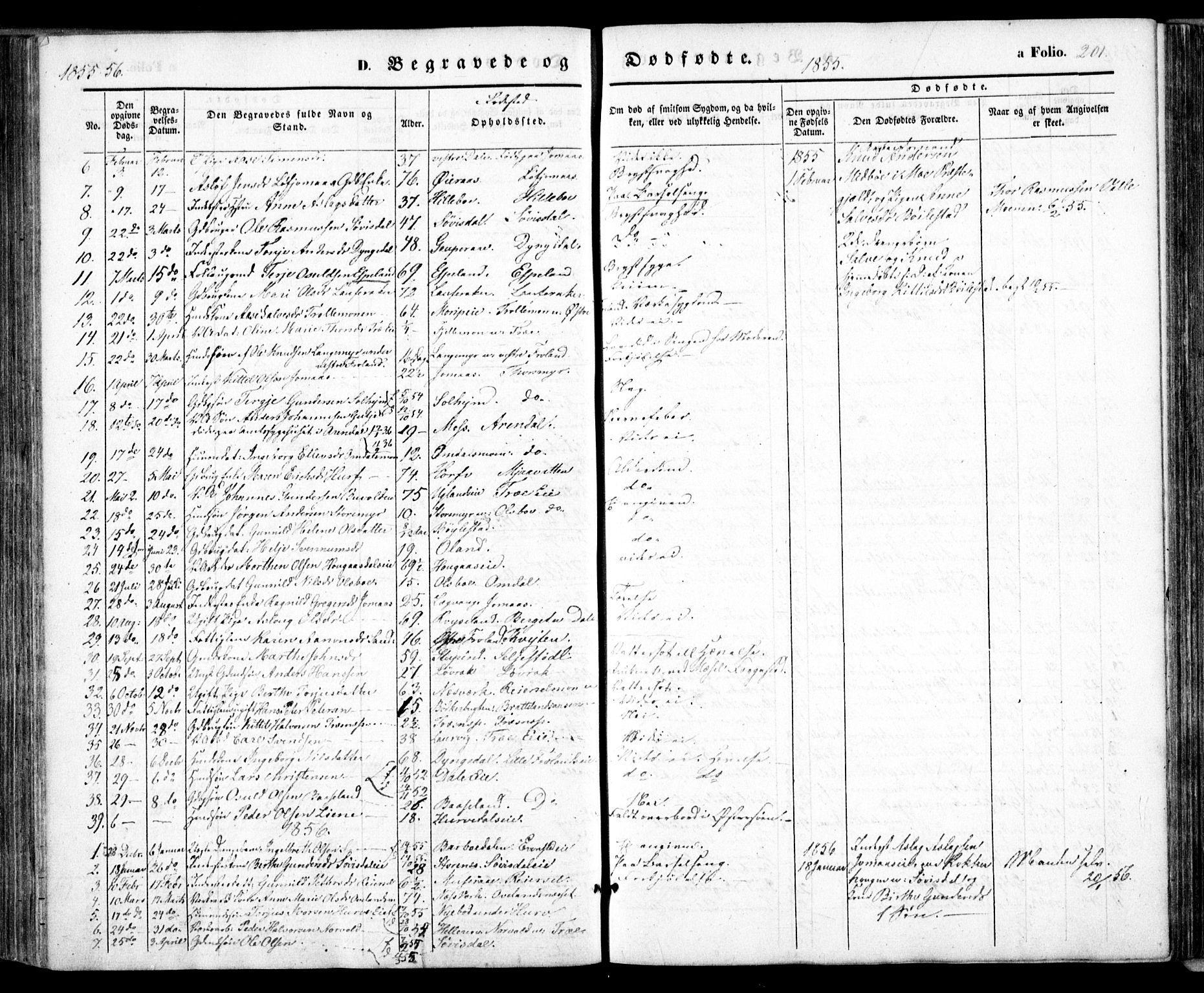 Froland sokneprestkontor, SAK/1111-0013/F/Fa/L0002: Parish register (official) no. A 2, 1845-1863, p. 201
