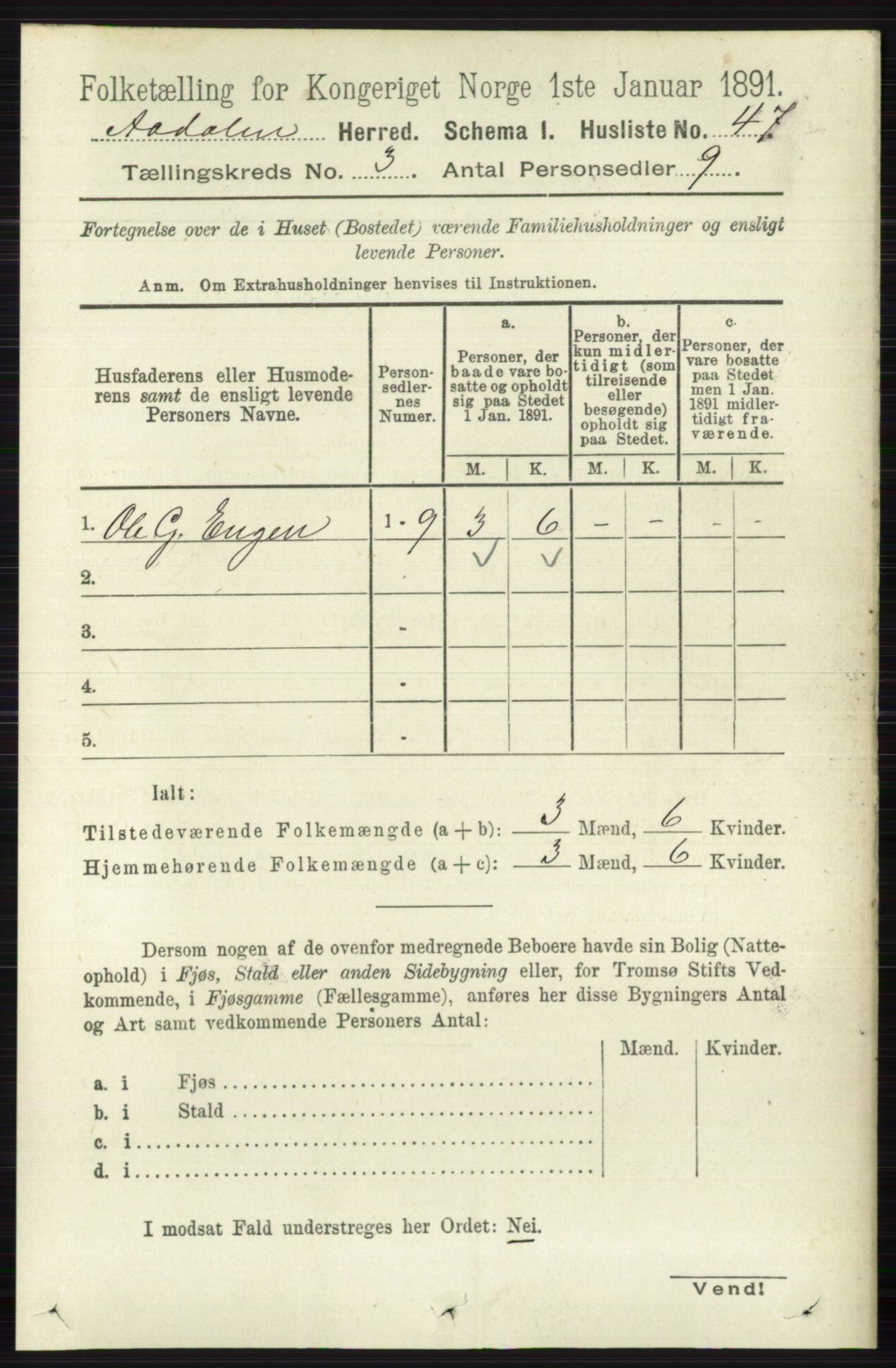 RA, 1891 census for 0614 Ådal, 1891, p. 1011