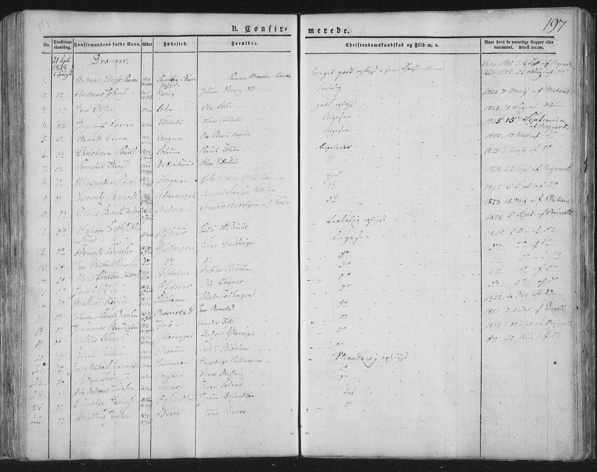 Ministerialprotokoller, klokkerbøker og fødselsregistre - Nord-Trøndelag, AV/SAT-A-1458/764/L0551: Parish register (official) no. 764A07a, 1824-1864, p. 197