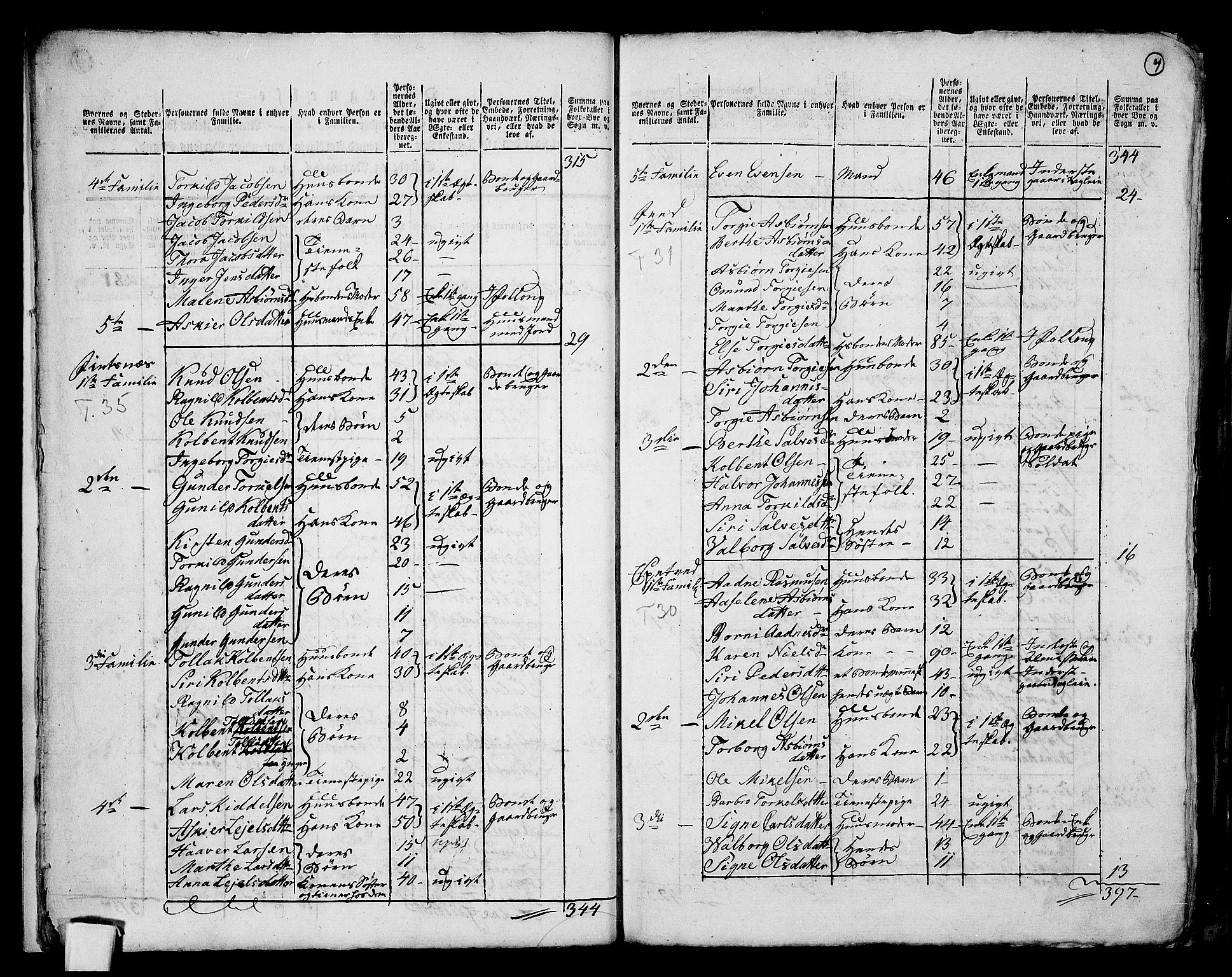 RA, 1801 census for 1045P Bakke, 1801, p. 6b-7a