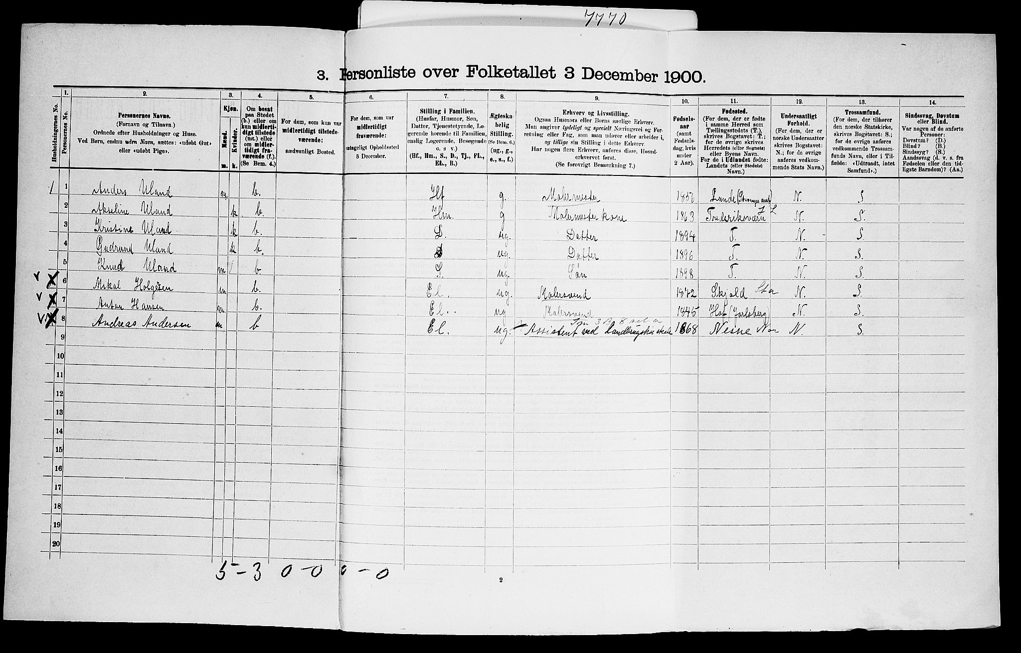 SAO, 1900 census for Ås, 1900