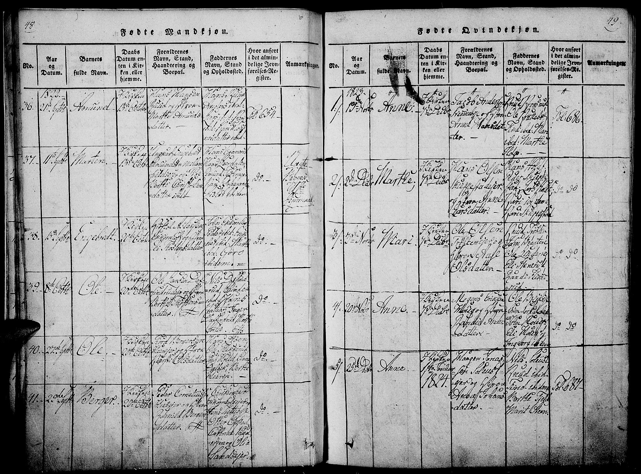 Nord-Odal prestekontor, AV/SAH-PREST-032/H/Ha/Haa/L0001: Parish register (official) no. 1, 1819-1838, p. 48-49