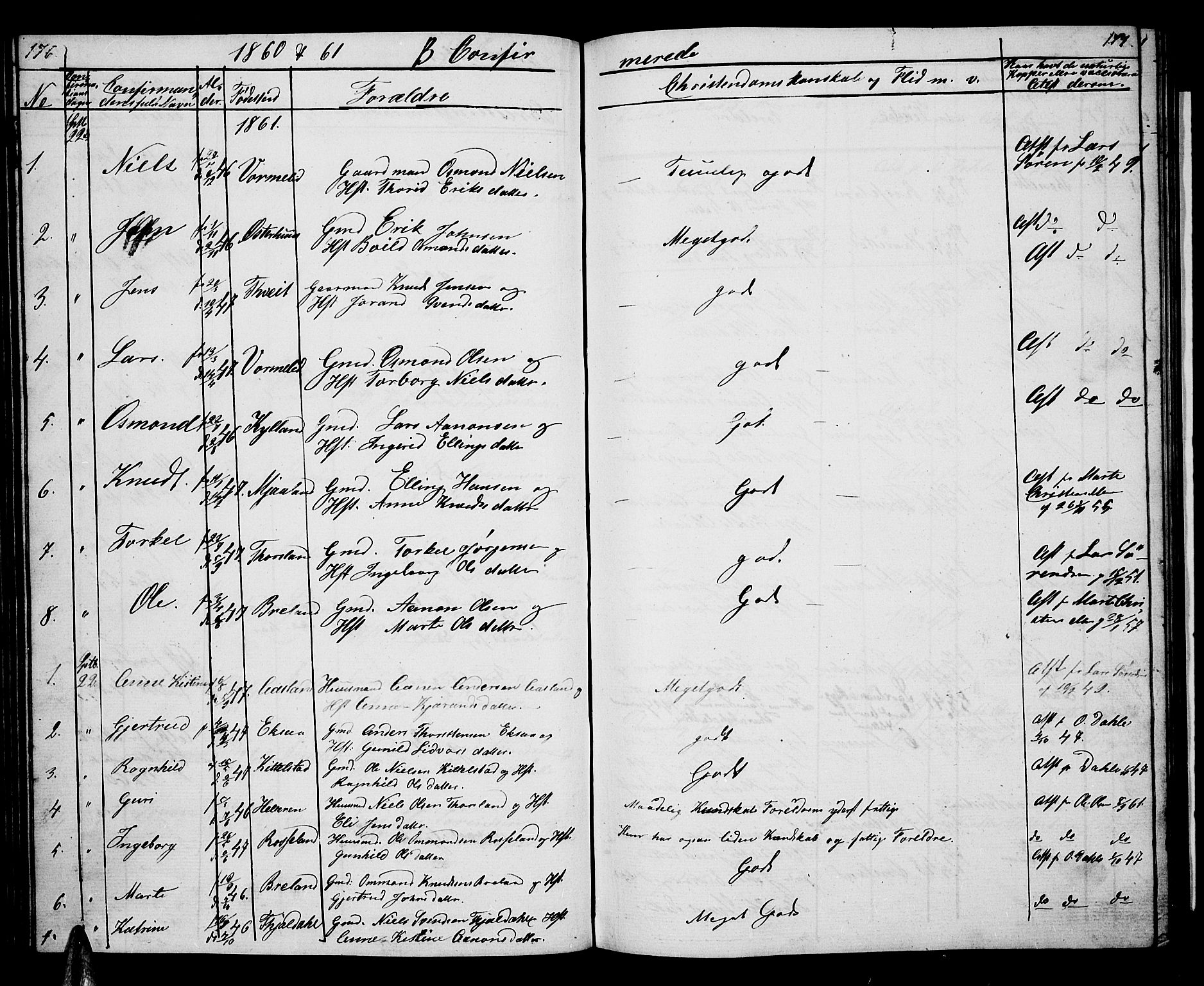 Åseral sokneprestkontor, AV/SAK-1111-0051/F/Fb/L0001: Parish register (copy) no. B 1, 1856-1877, p. 176-177