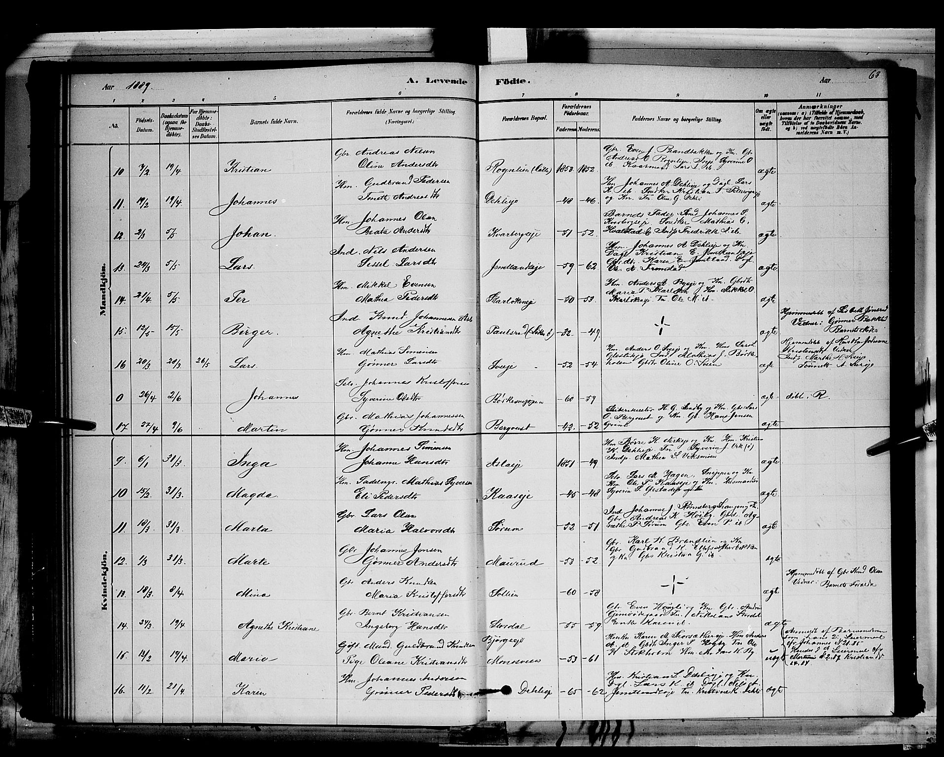 Ringsaker prestekontor, AV/SAH-PREST-014/L/La/L0011: Parish register (copy) no. 11, 1879-1890, p. 63