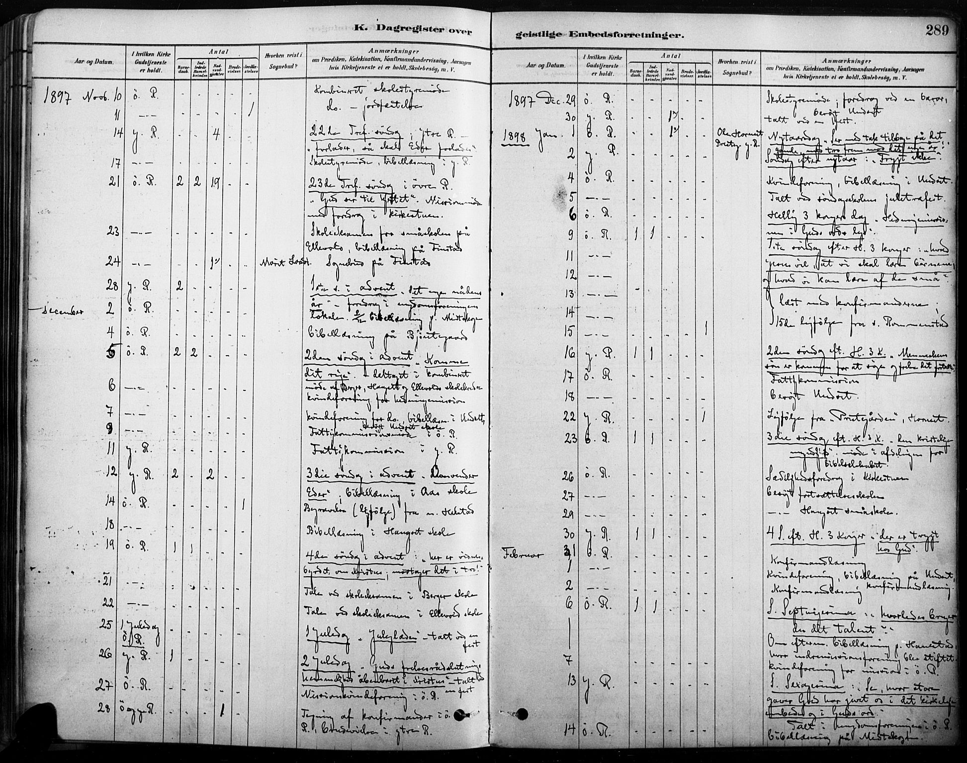 Rendalen prestekontor, SAH/PREST-054/H/Ha/Haa/L0009: Parish register (official) no. 9, 1878-1901, p. 289